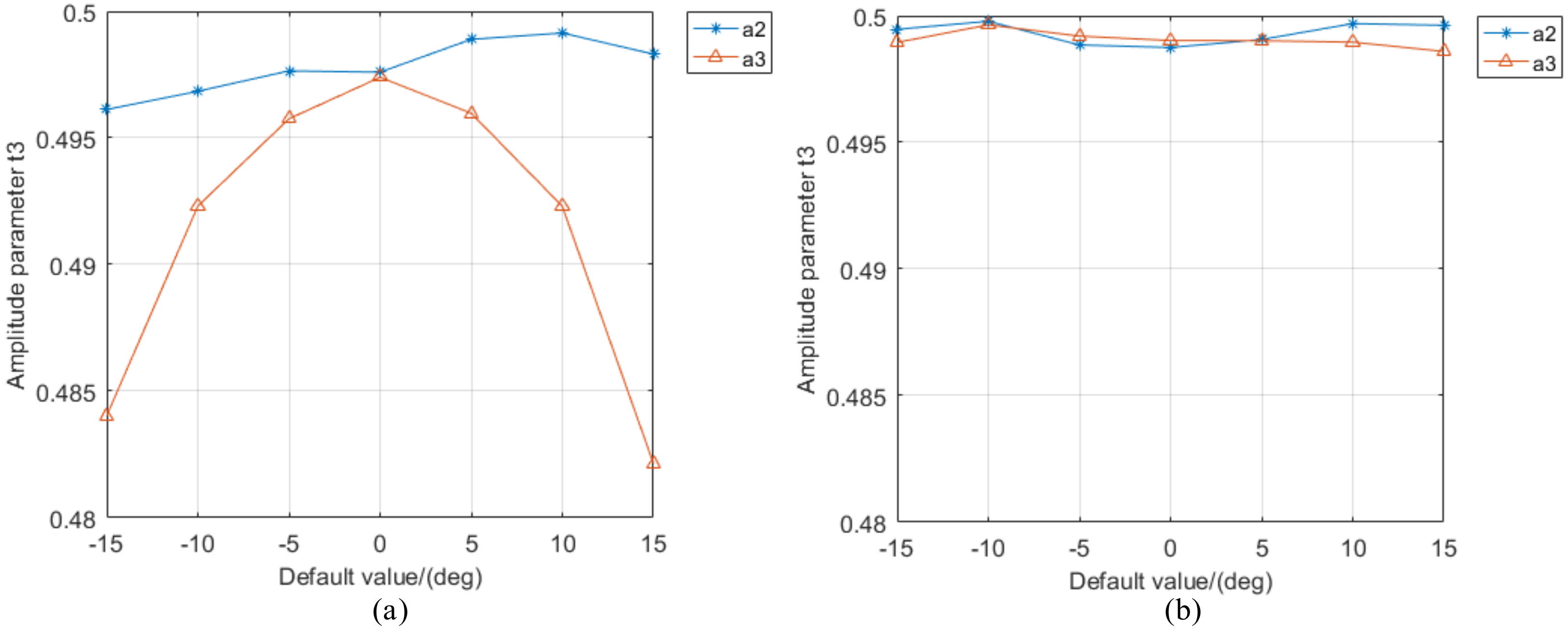 Applsci 10 04422 g008 Applsci 10 04422 g008