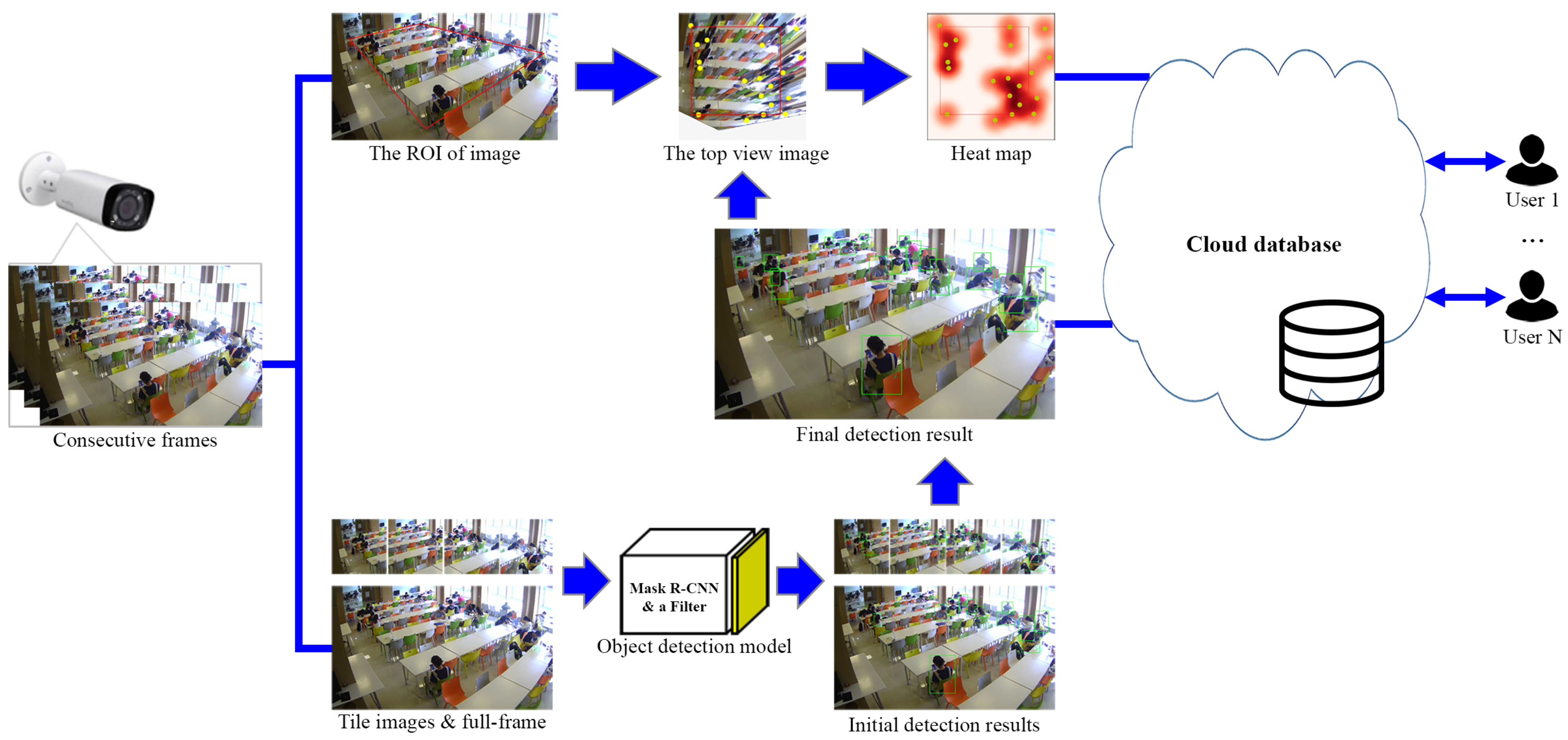 Applsci 10 04423 g001 Applsci 10 04423 g001