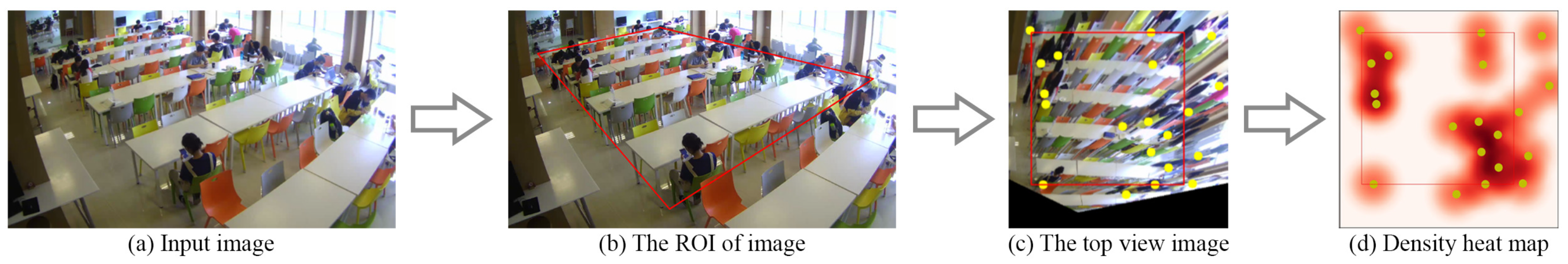 Applsci 10 04423 g002 Applsci 10 04423 g002