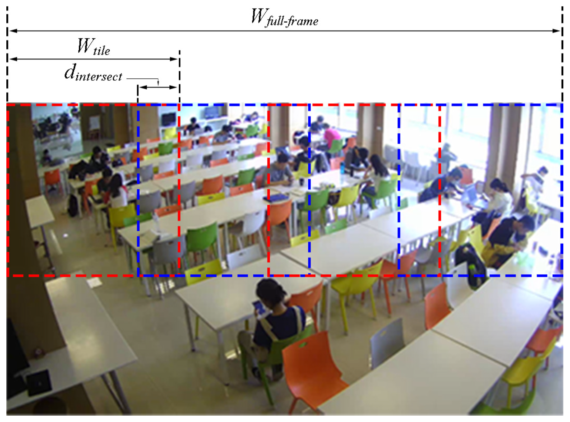 Applsci 10 04423 g004 Applsci 10 04423 g004