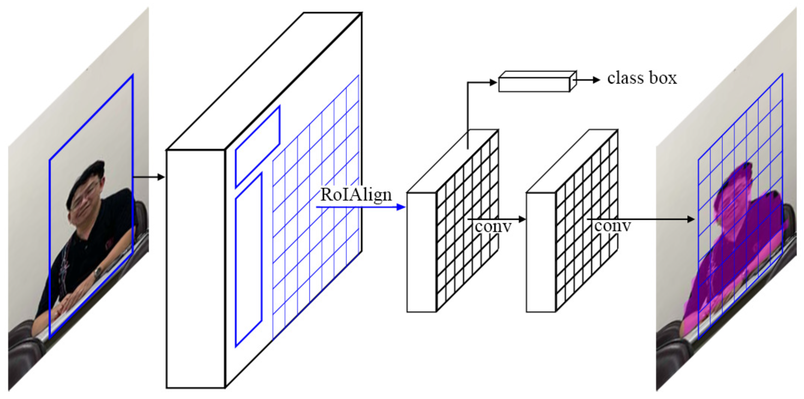 Applsci 10 04423 g005 Applsci 10 04423 g005