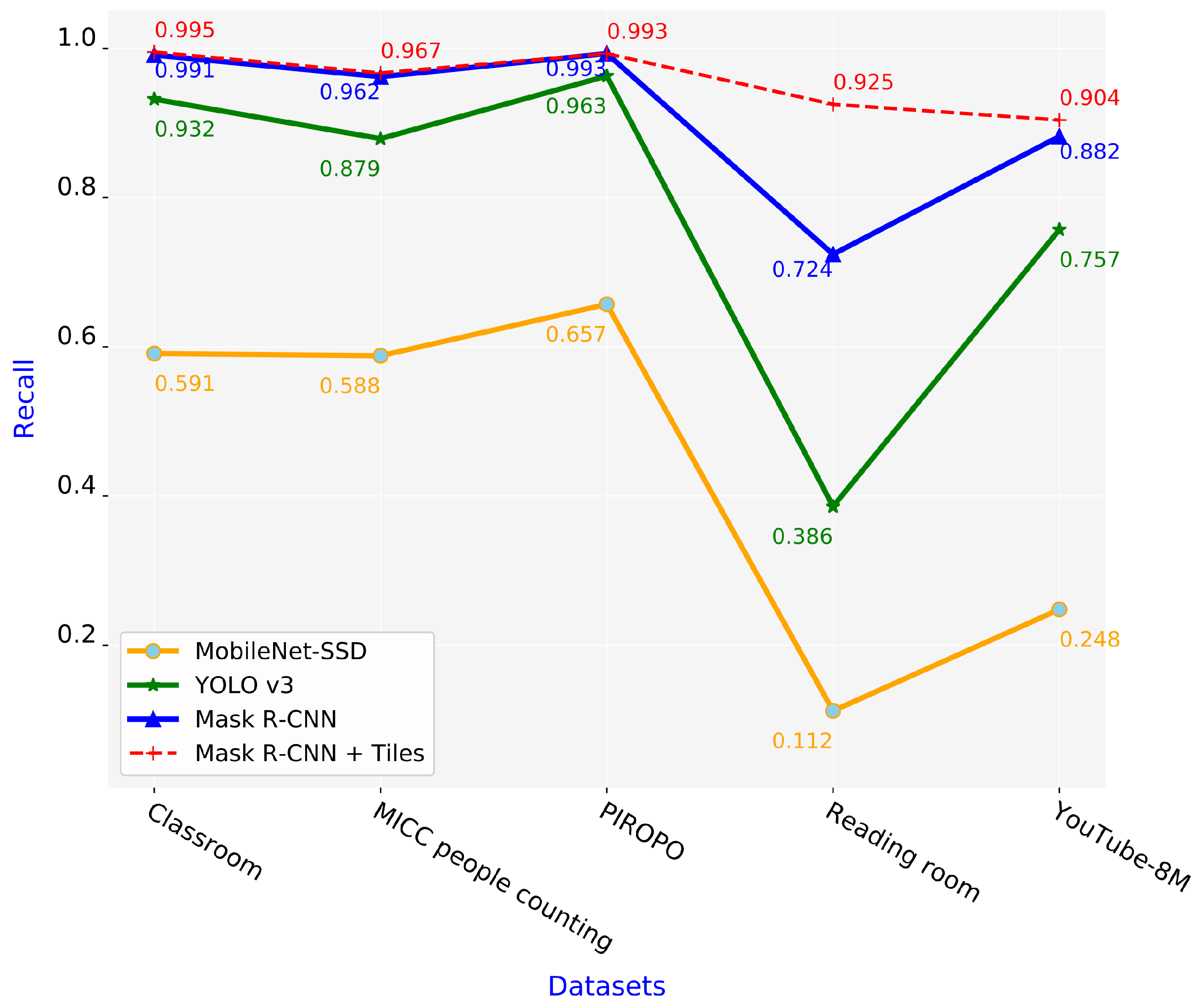 Applsci 10 04423 g008 Applsci 10 04423 g008
