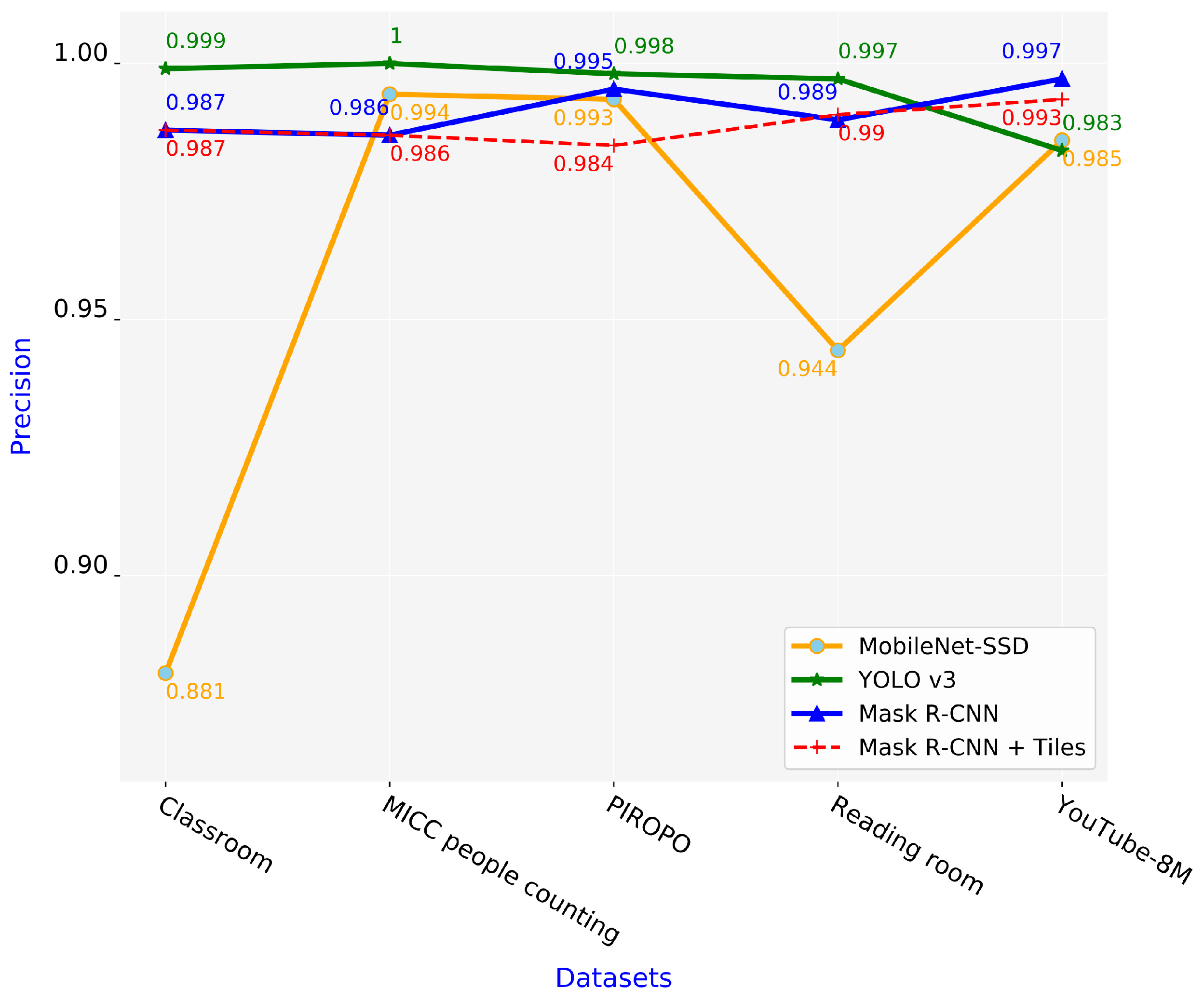 Applsci 10 04423 g009 Applsci 10 04423 g009