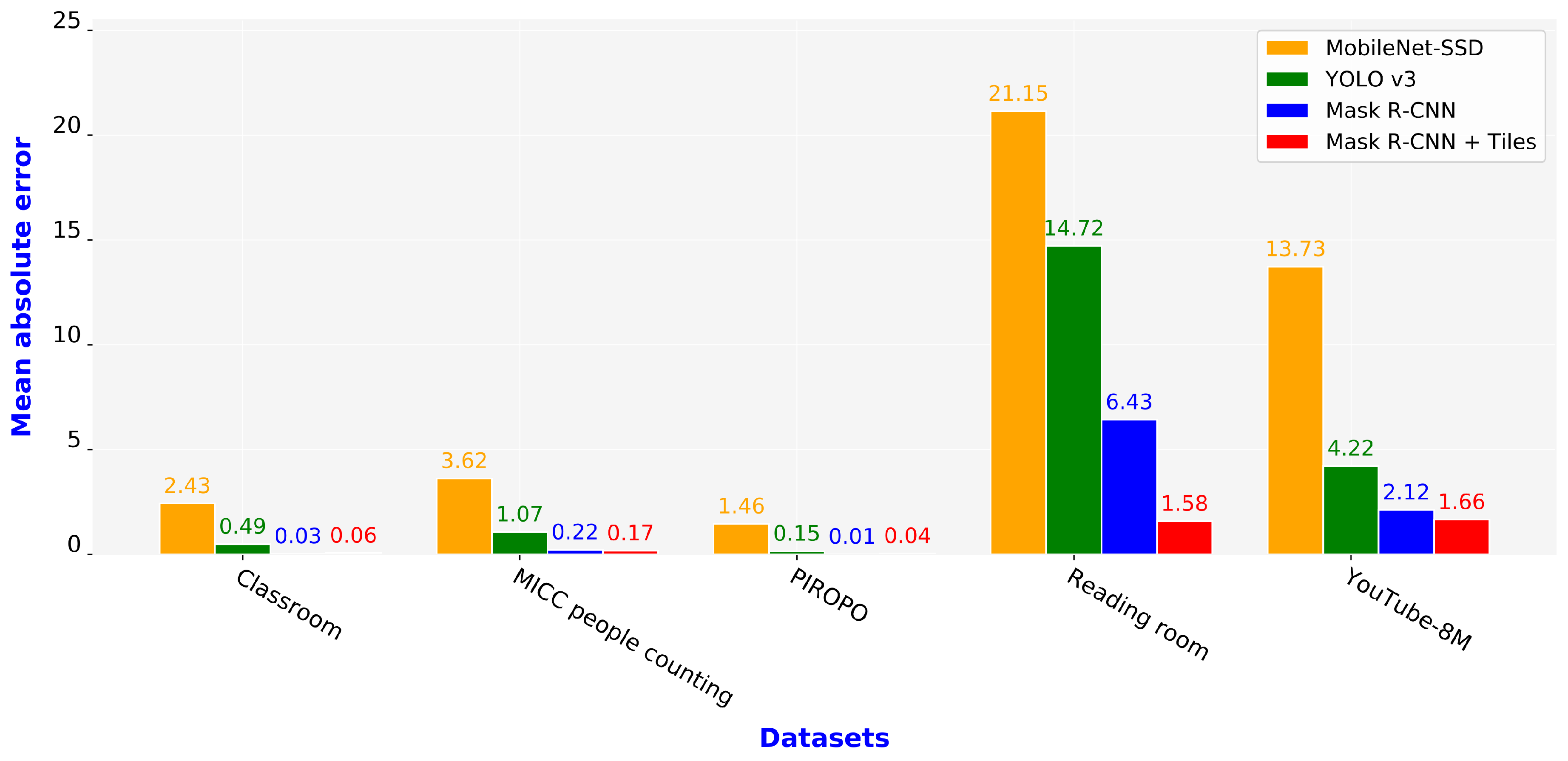 Applsci 10 04423 g011 Applsci 10 04423 g011