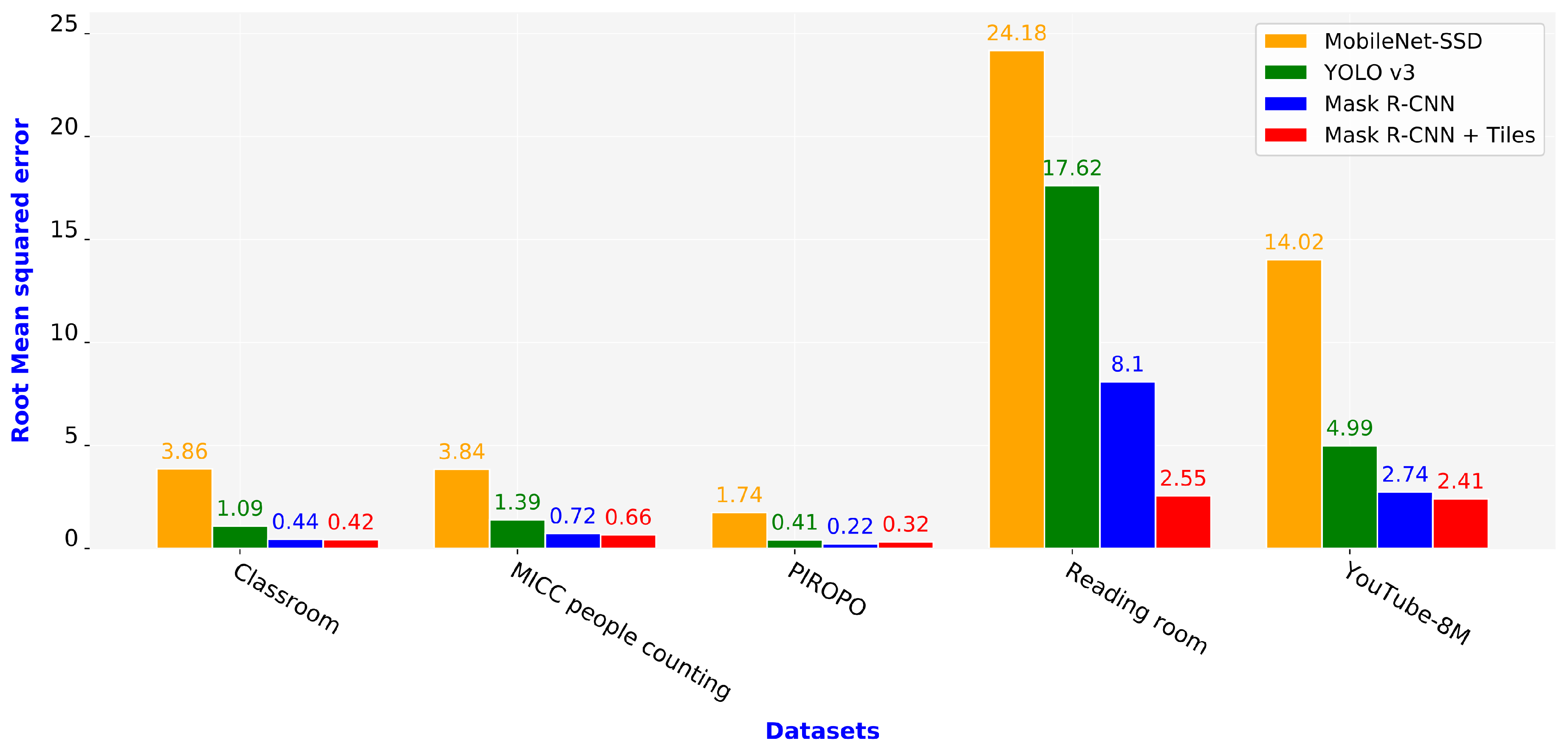 Applsci 10 04423 g012 Applsci 10 04423 g012