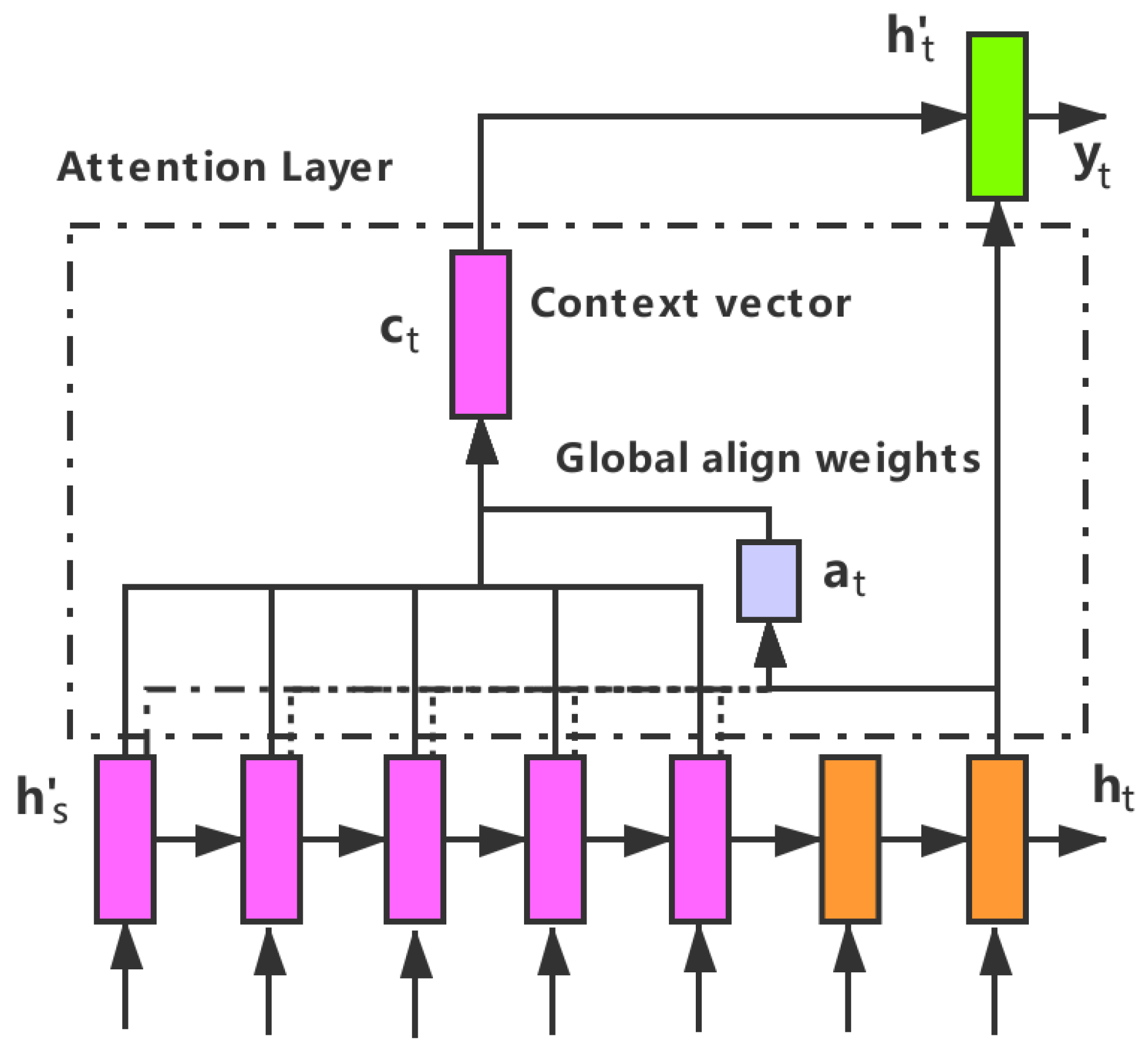 Applsci 10 04425 g004 Applsci 10 04425 g004