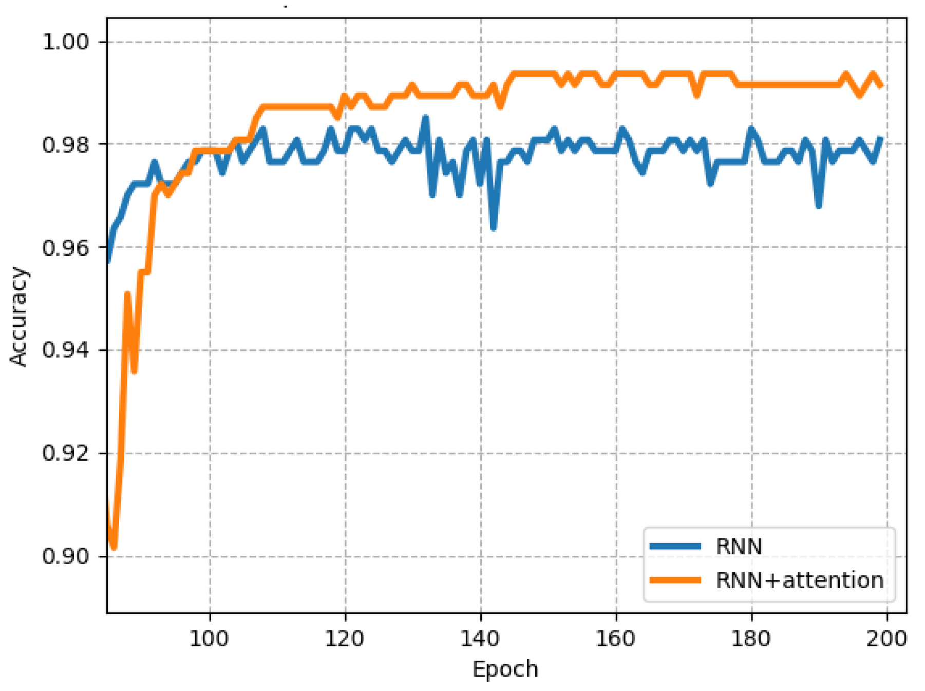 Applsci 10 04425 g007 Applsci 10 04425 g007