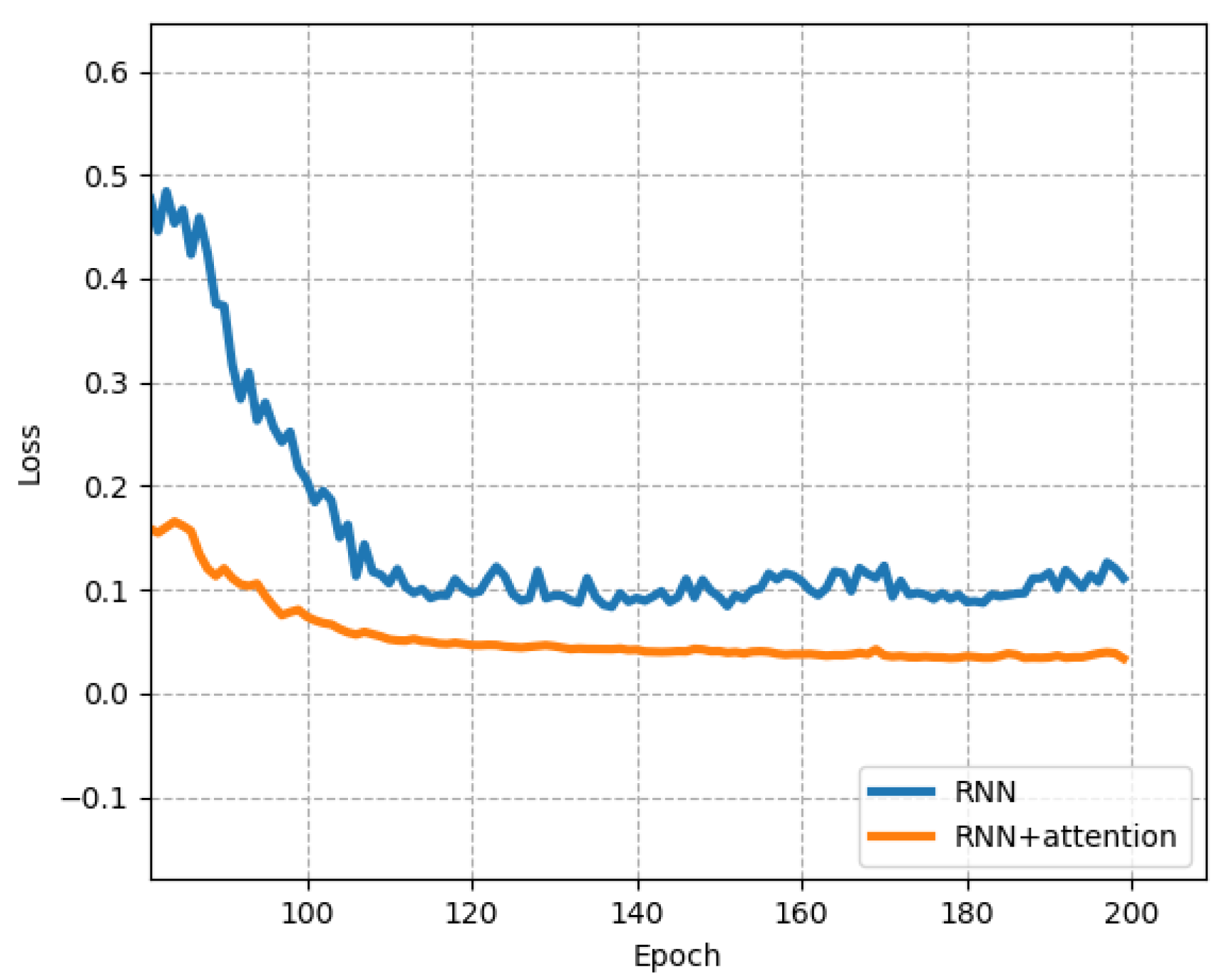 Applsci 10 04425 g008 Applsci 10 04425 g008