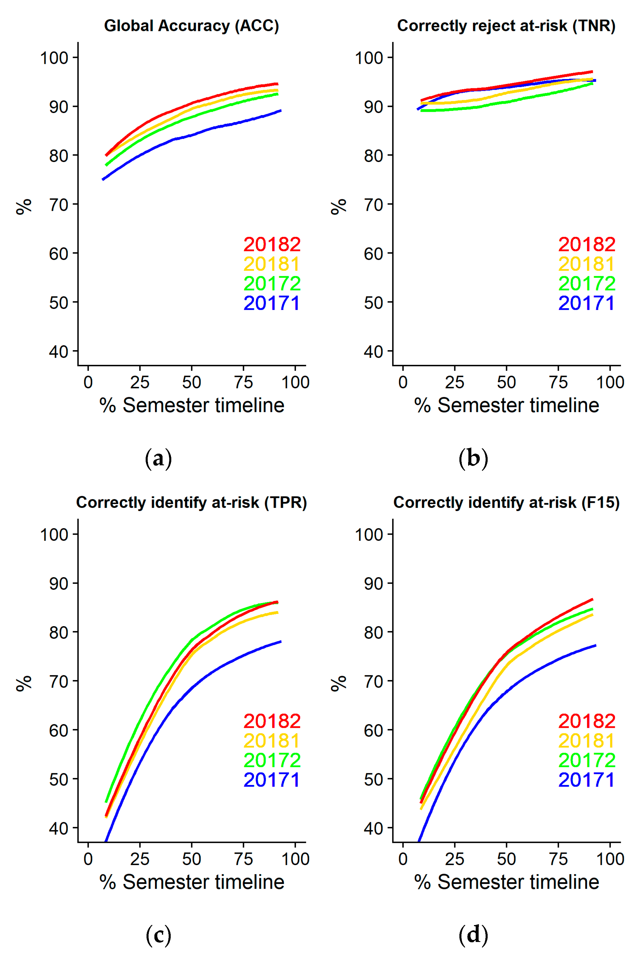 Applsci 10 04427 g002