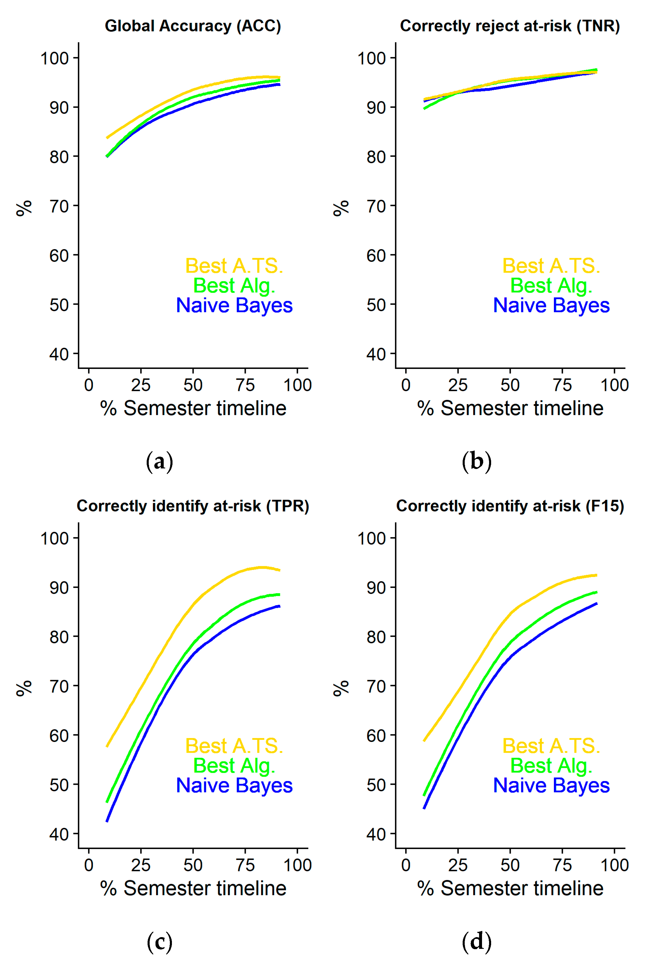 Applsci 10 04427 g003