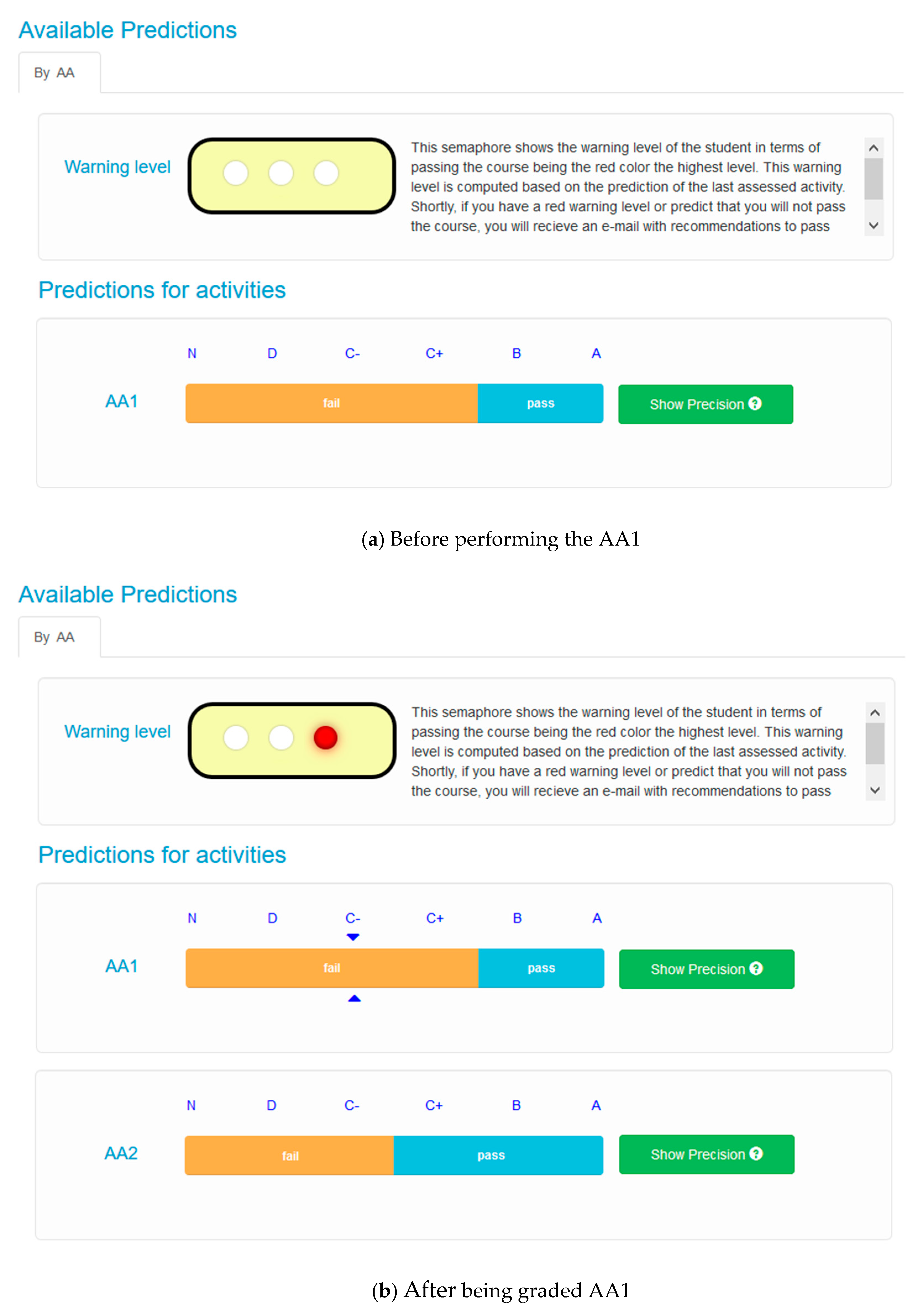 Applsci 10 04427 g005
