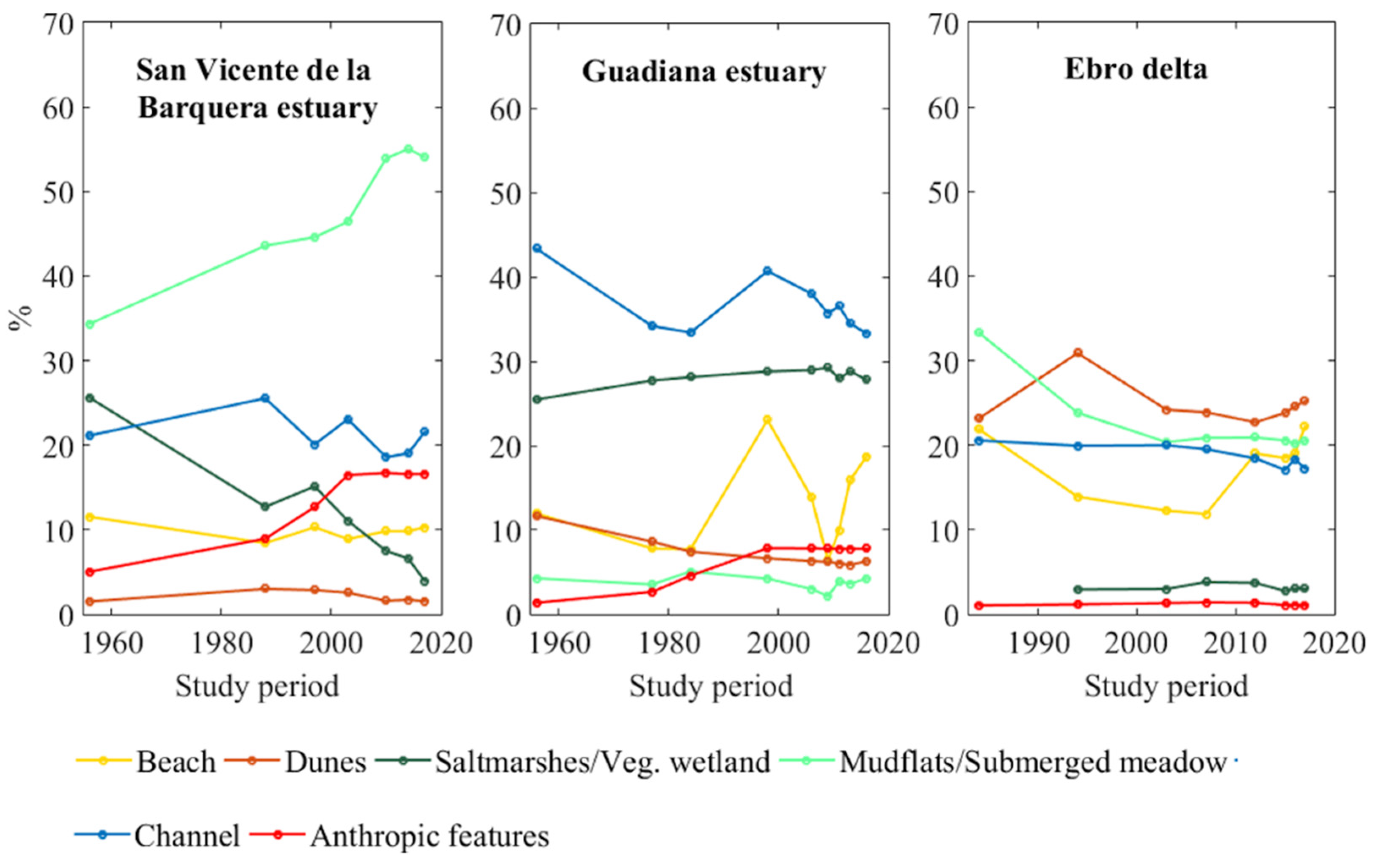 Applsci 10 04429 g007 Applsci 10 04429 g007