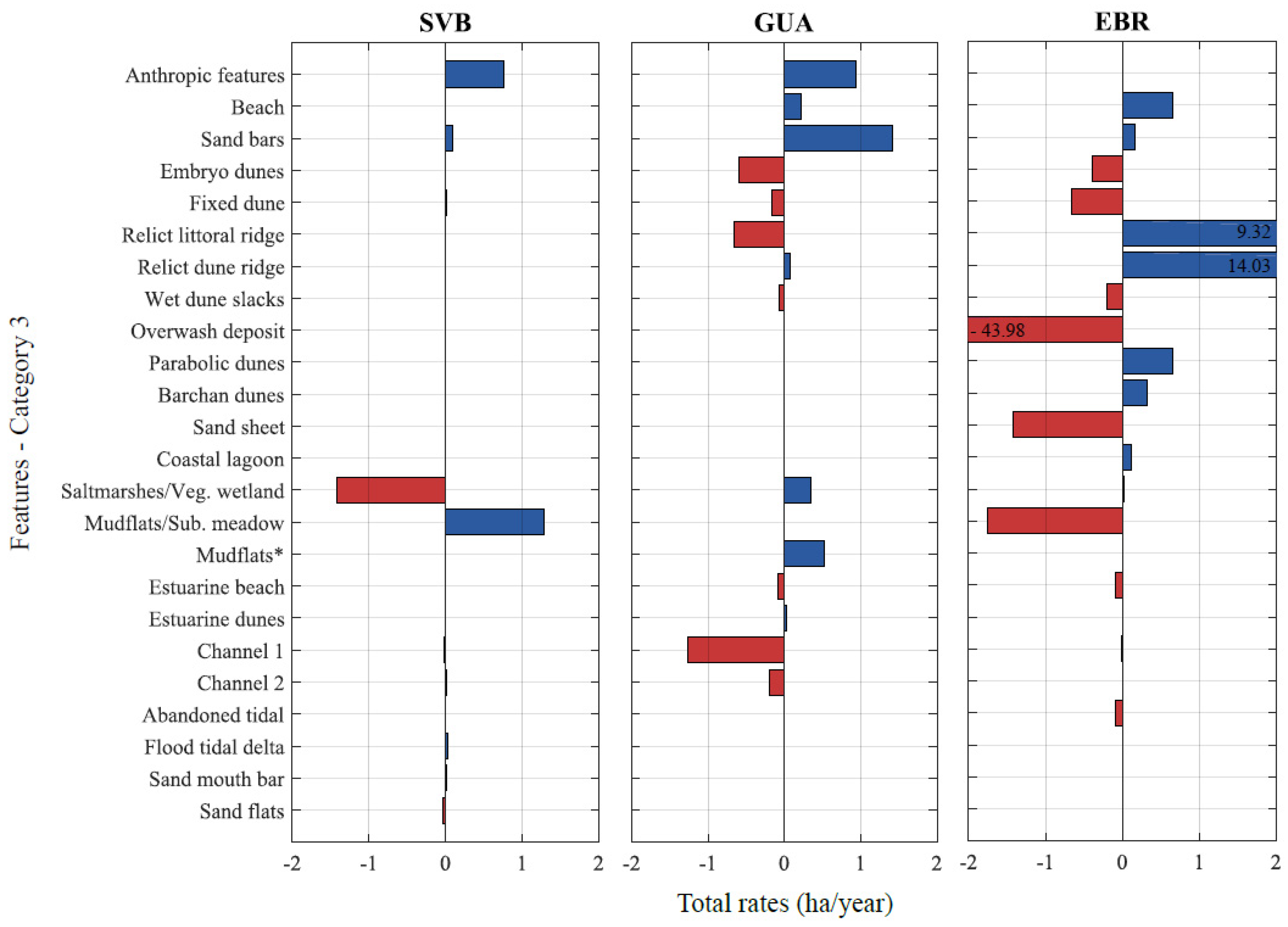 Applsci 10 04429 g008 Applsci 10 04429 g008