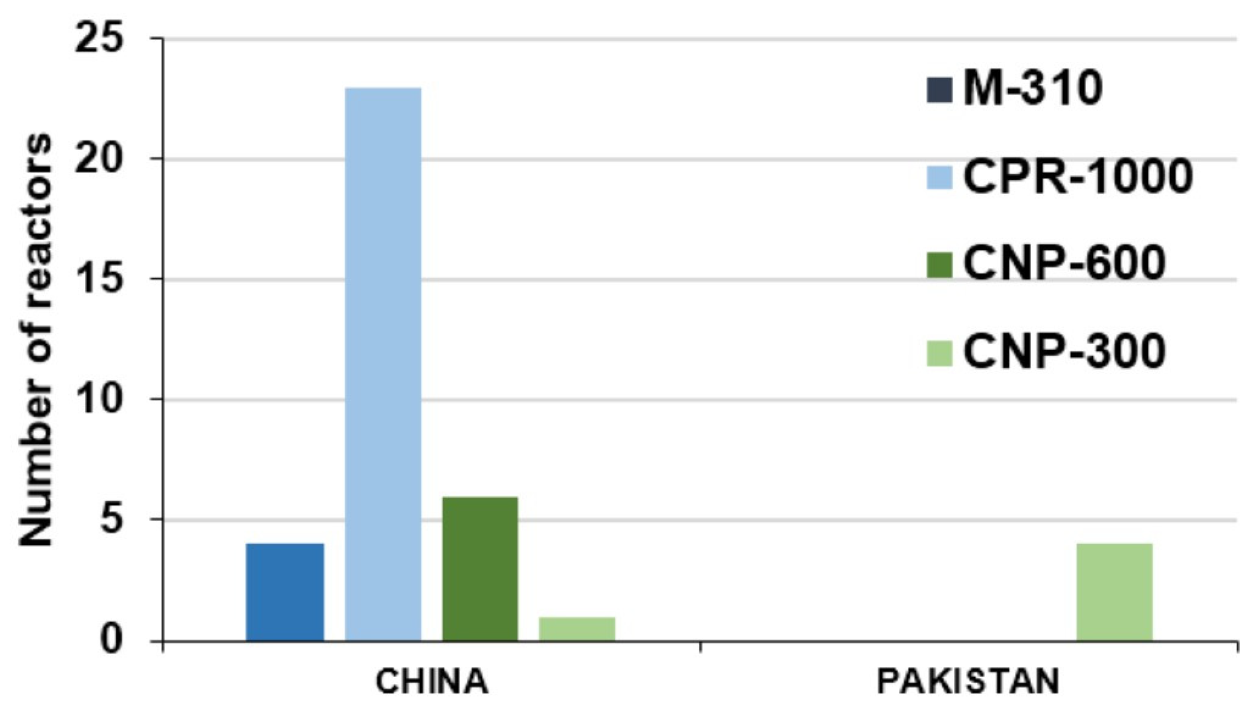 Applsci 10 04434 g015