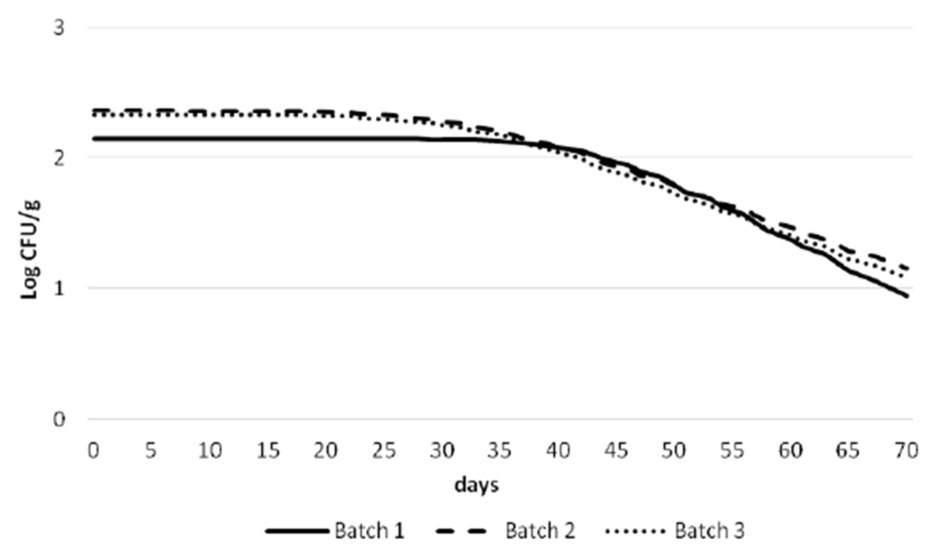 Applsci 10 04438 g001