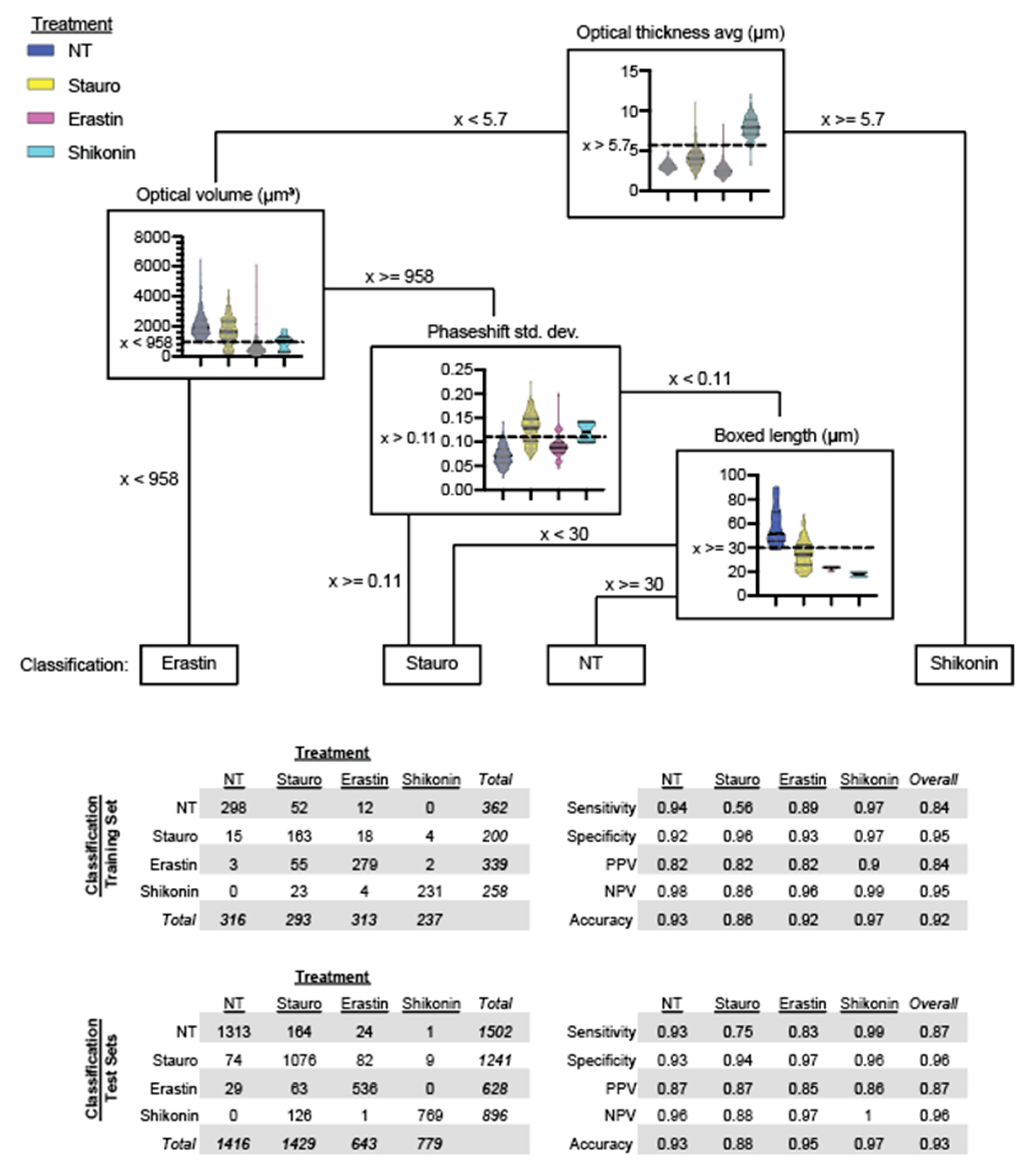 Applsci 10 04439 g008 Applsci 10 04439 g008