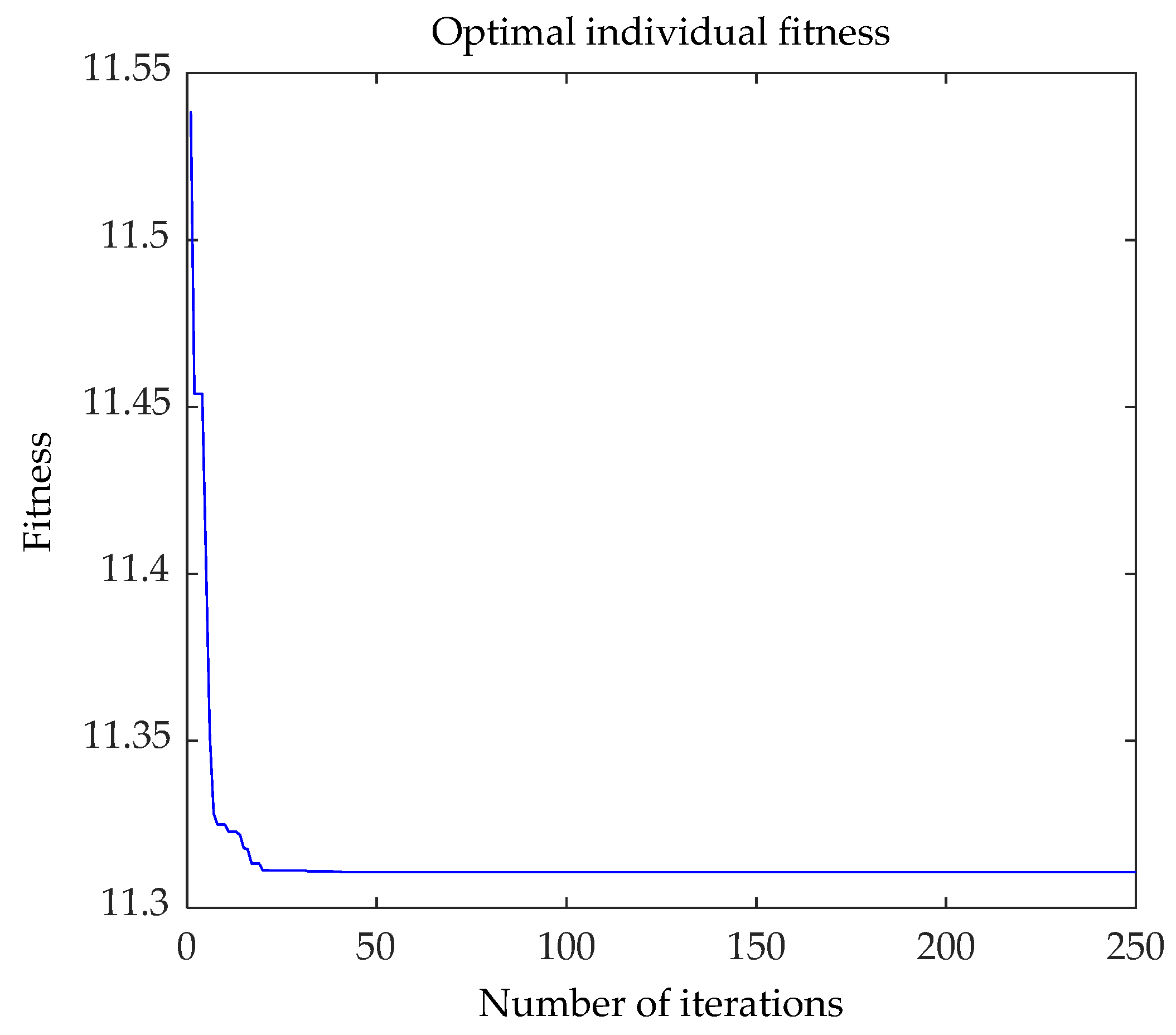 Applsci 10 04440 g004 Applsci 10 04440 g004