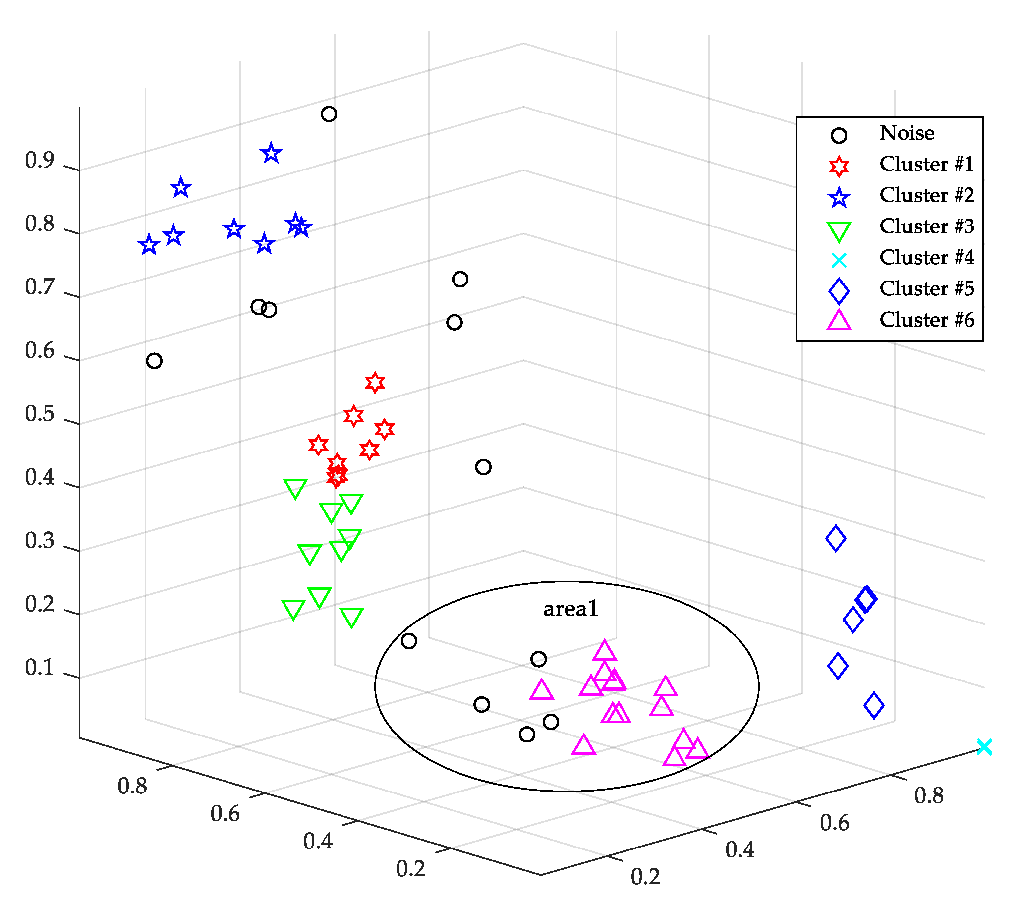 Applsci 10 04440 g006 Applsci 10 04440 g006