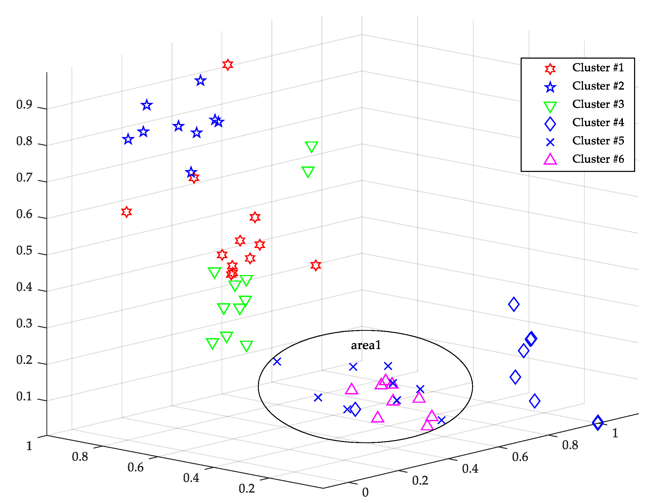Applsci 10 04440 g007 Applsci 10 04440 g007