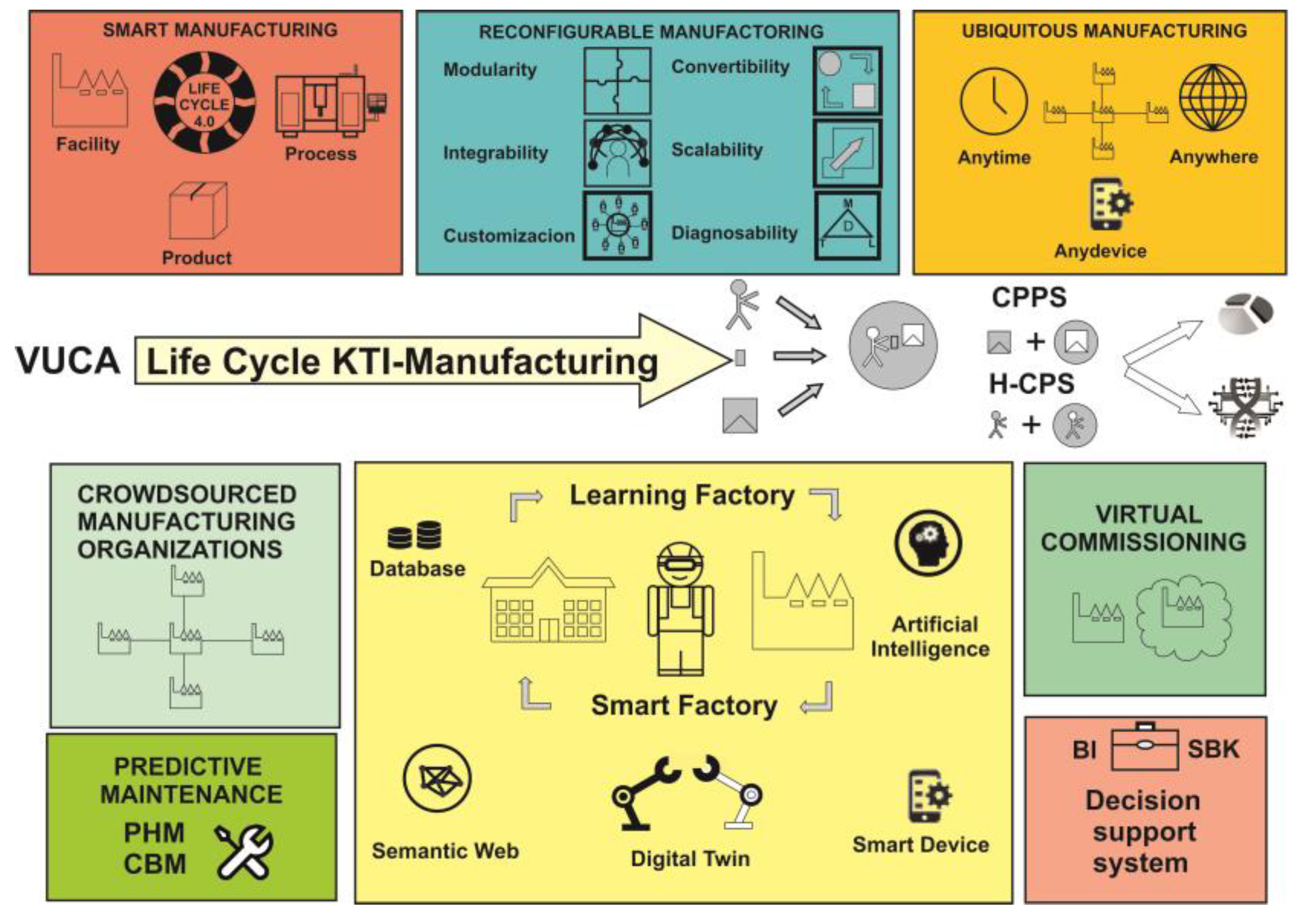 Applsci 10 04442 g002 Applsci 10 04442 g002