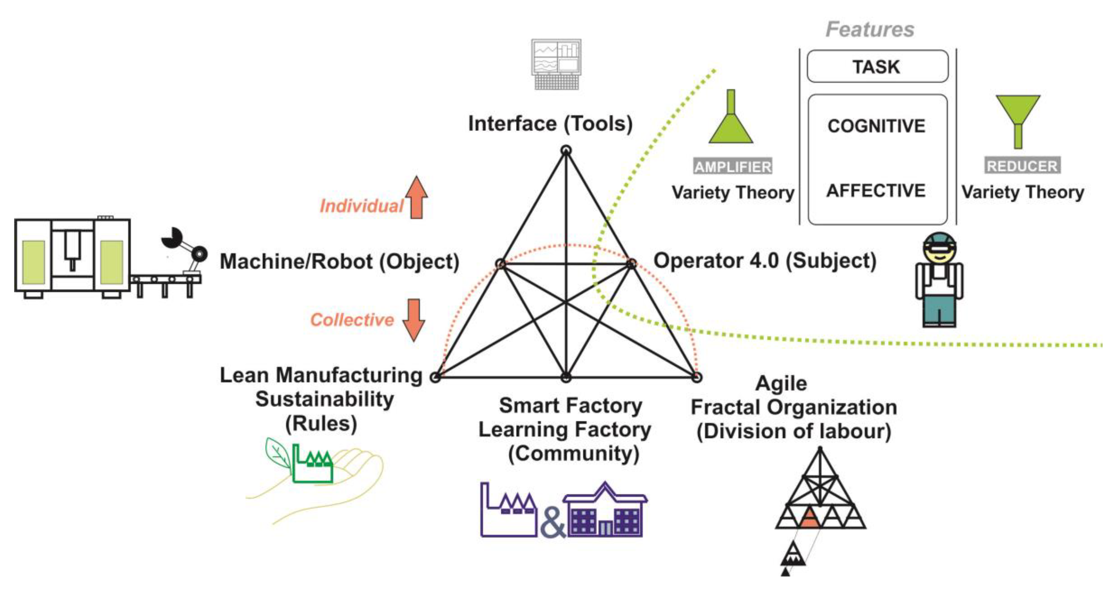 Applsci 10 04442 g005 Applsci 10 04442 g005