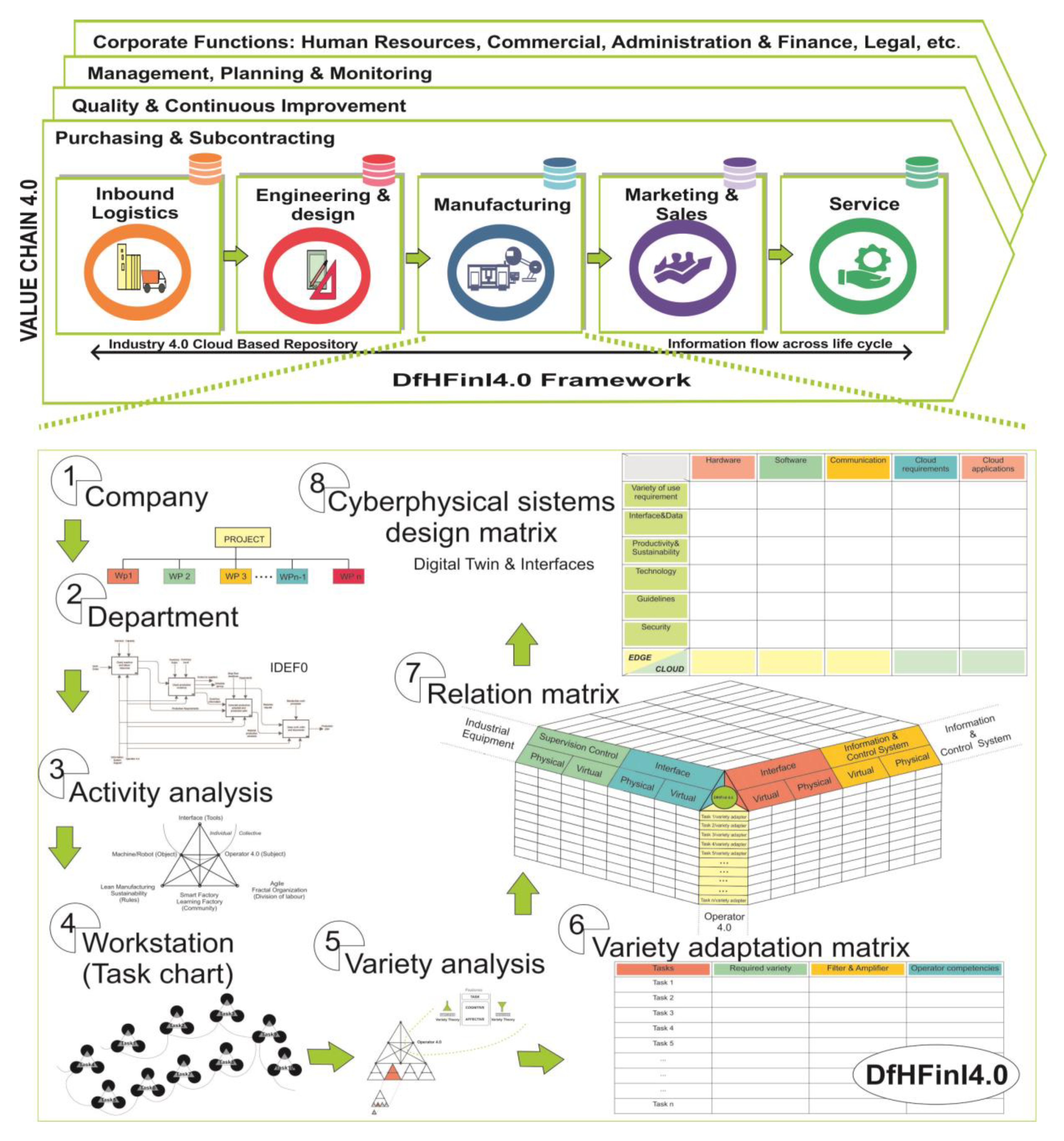 Applsci 10 04442 g007 Applsci 10 04442 g007