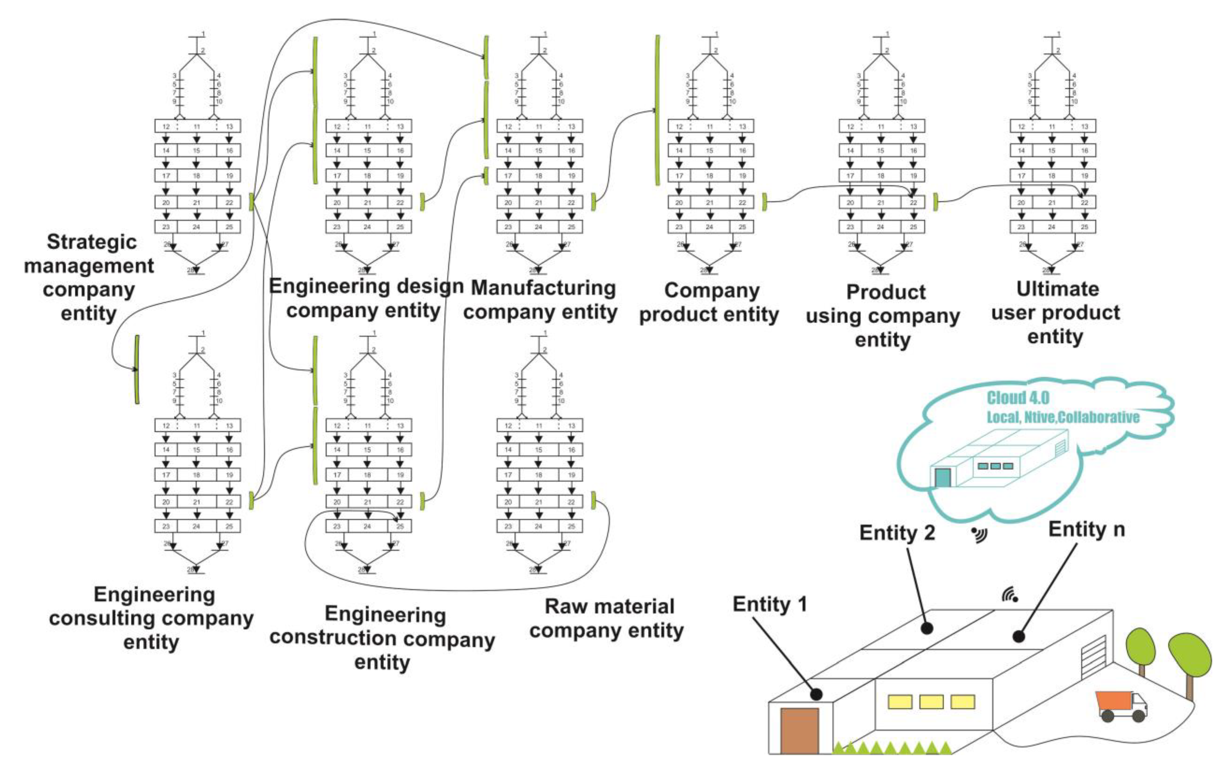 Applsci 10 04442 g008 Applsci 10 04442 g008