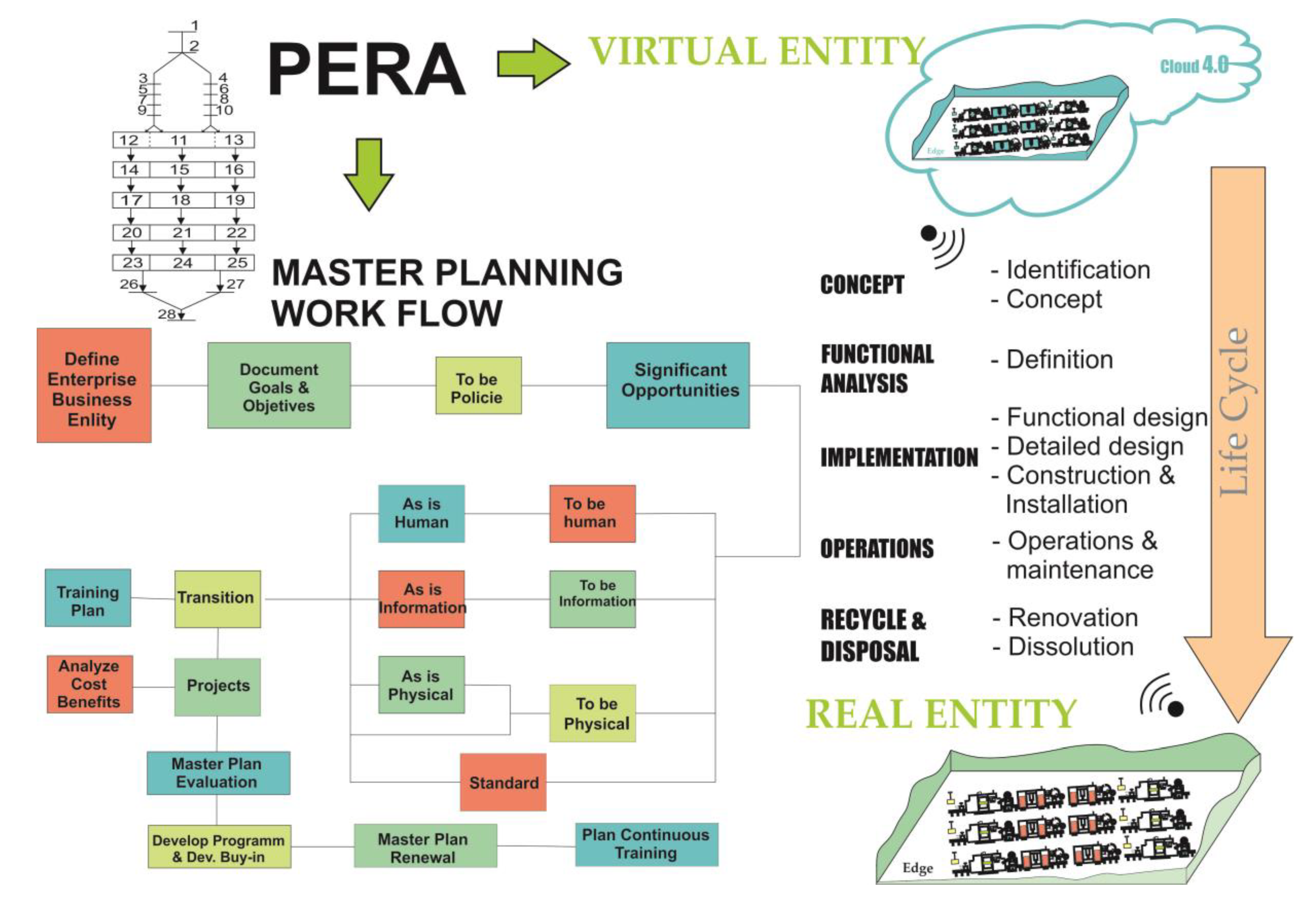 Applsci 10 04442 g009 Applsci 10 04442 g009