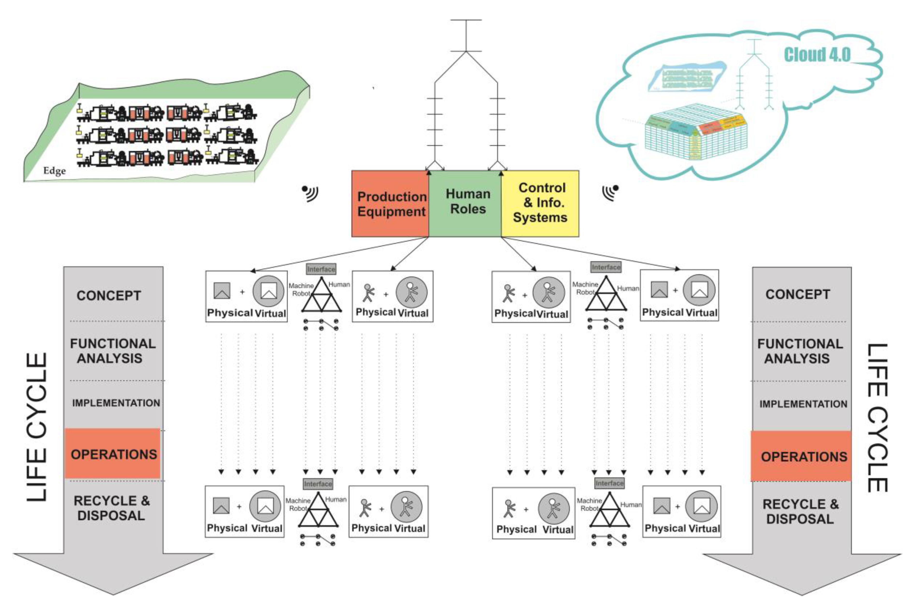 Applsci 10 04442 g010 Applsci 10 04442 g010