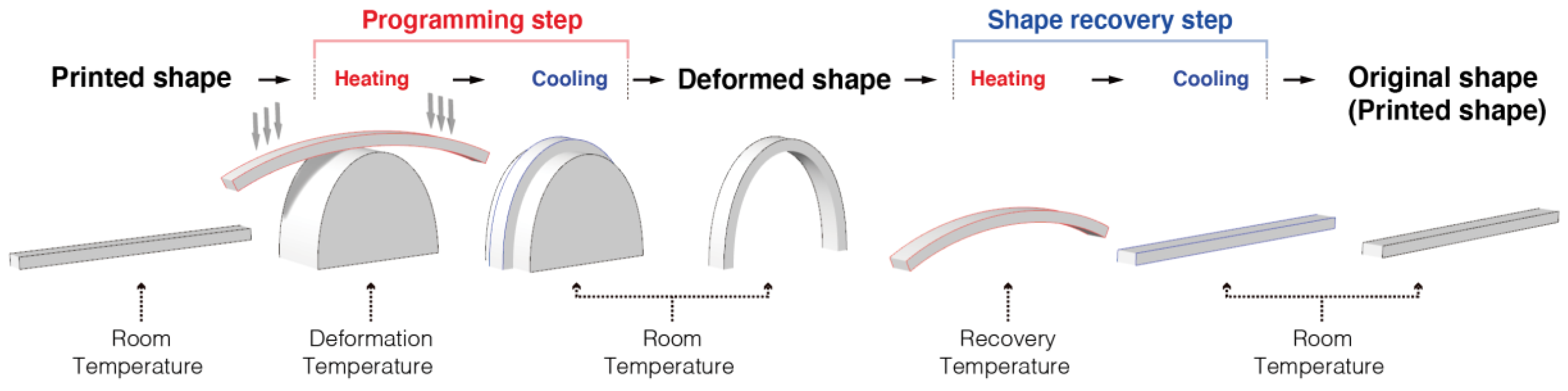 Applsci 10 04443 g001 Applsci 10 04443 g001