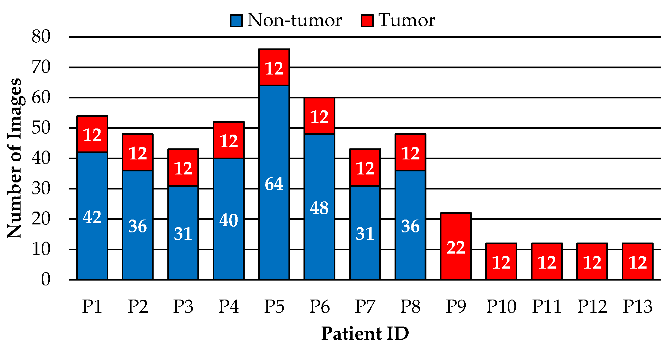 Applsci 10 04448 g002