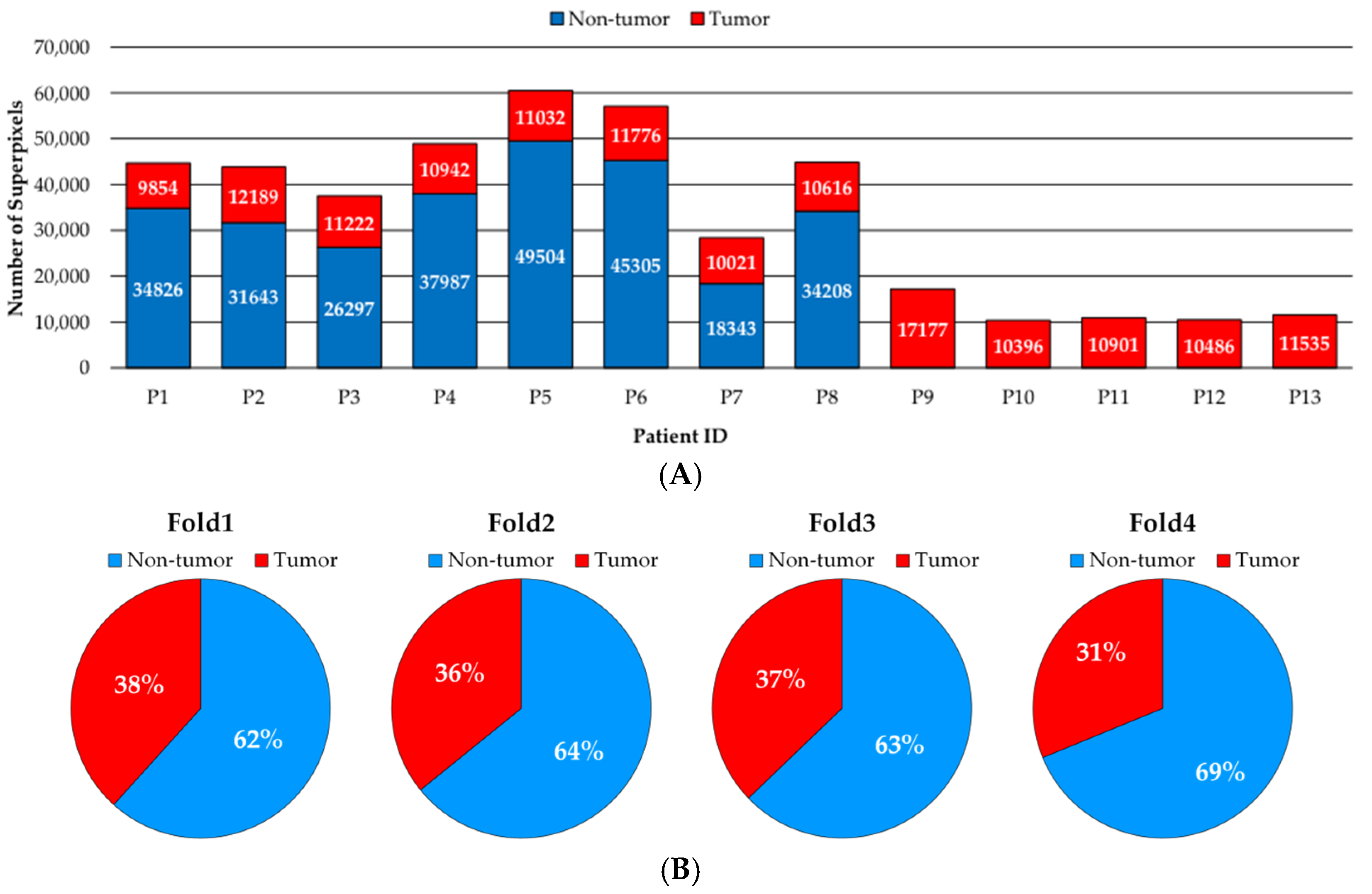 Applsci 10 04448 g009
