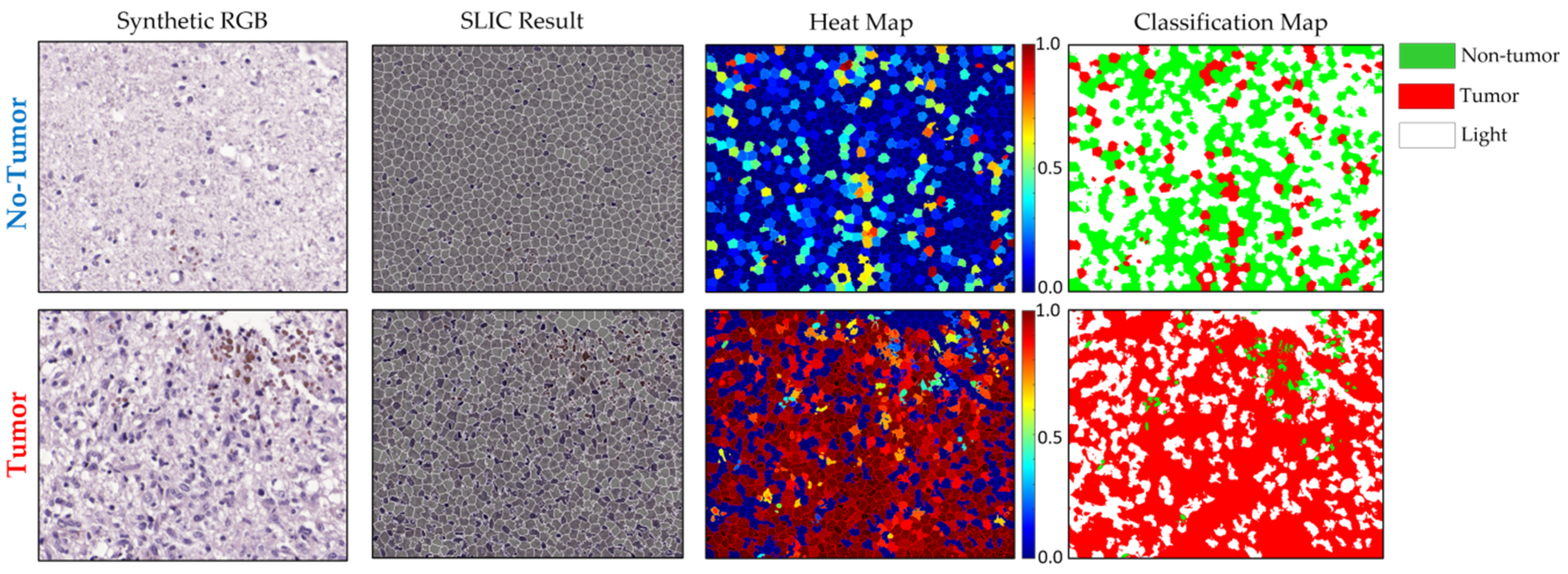 Applsci 10 04448 g010