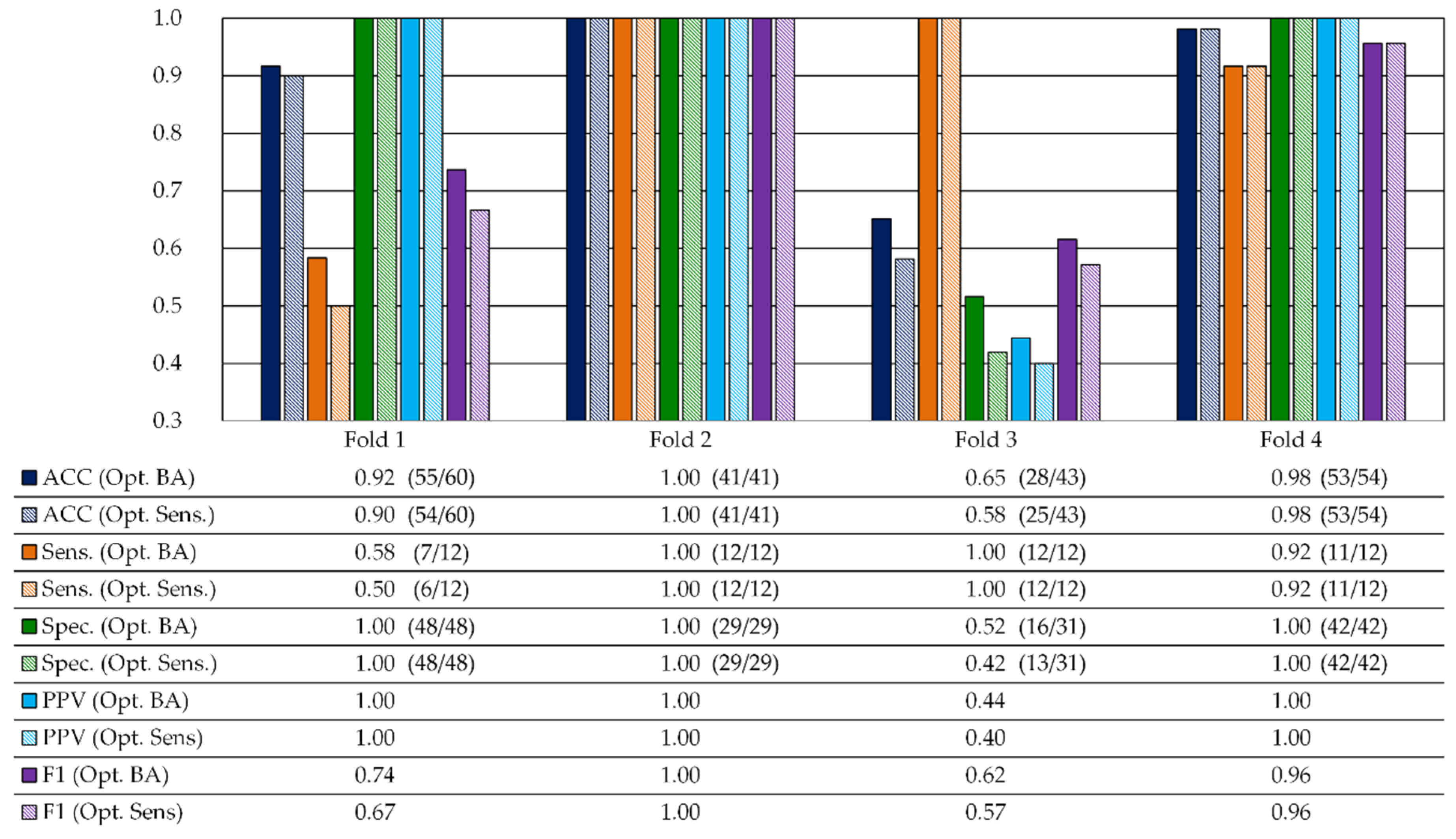 Applsci 10 04448 g011