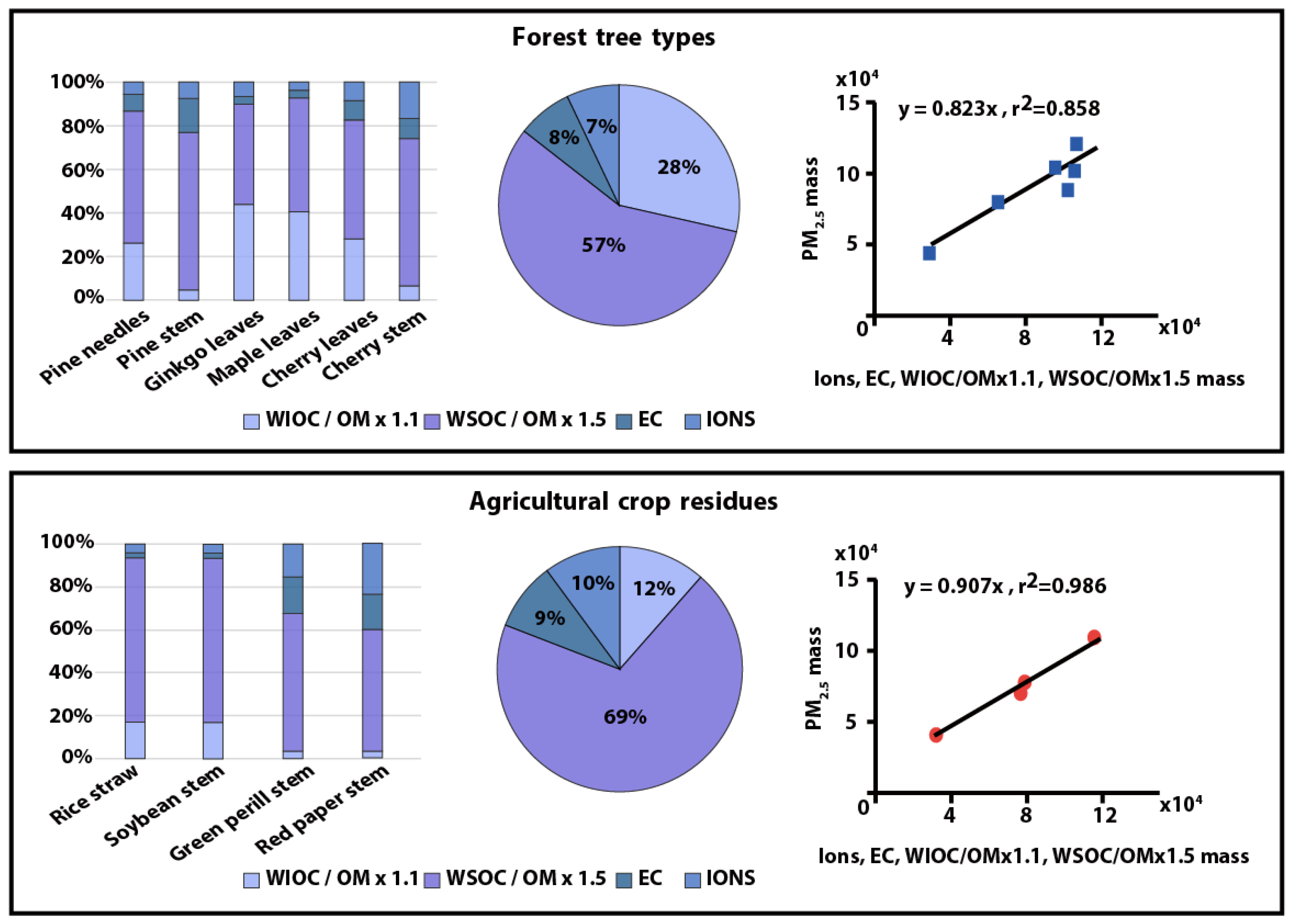 Applsci 10 04449 g002