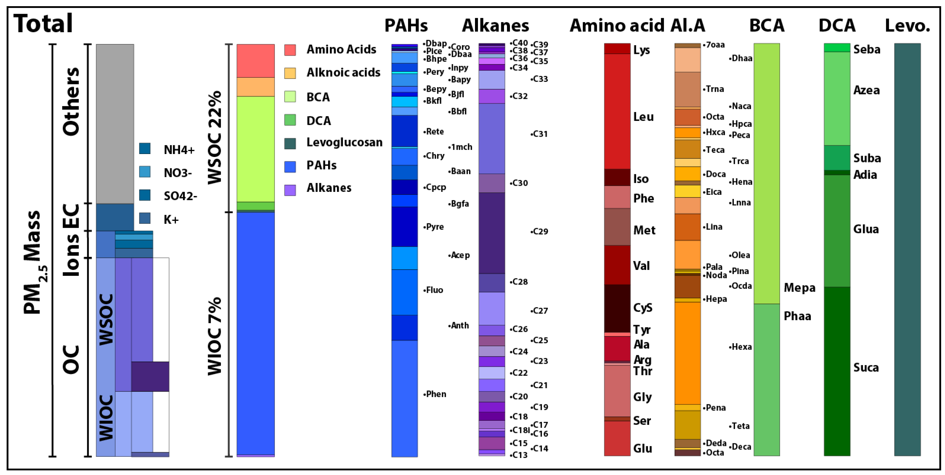 Applsci 10 04449 g003a