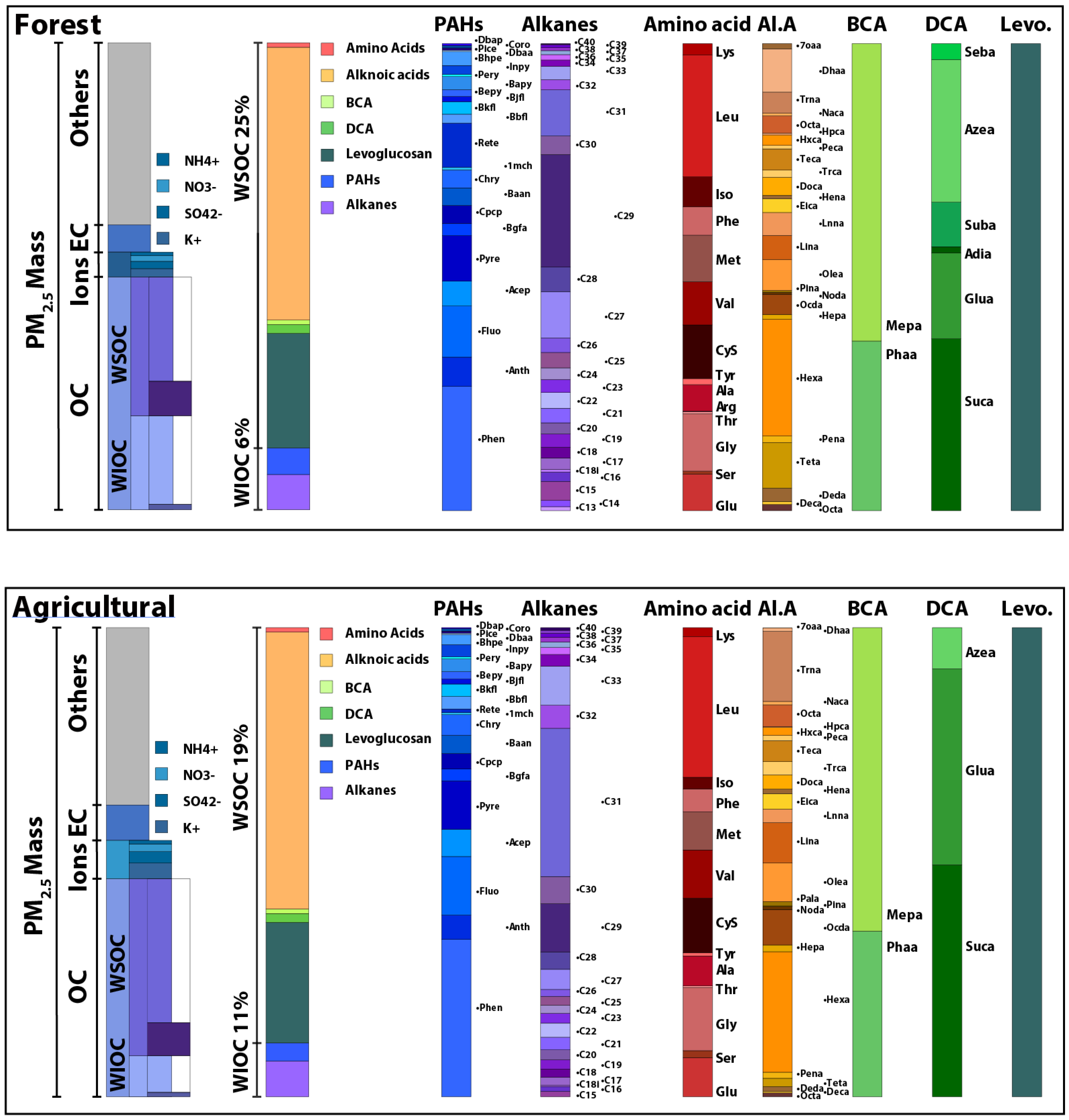 Applsci 10 04449 g003b