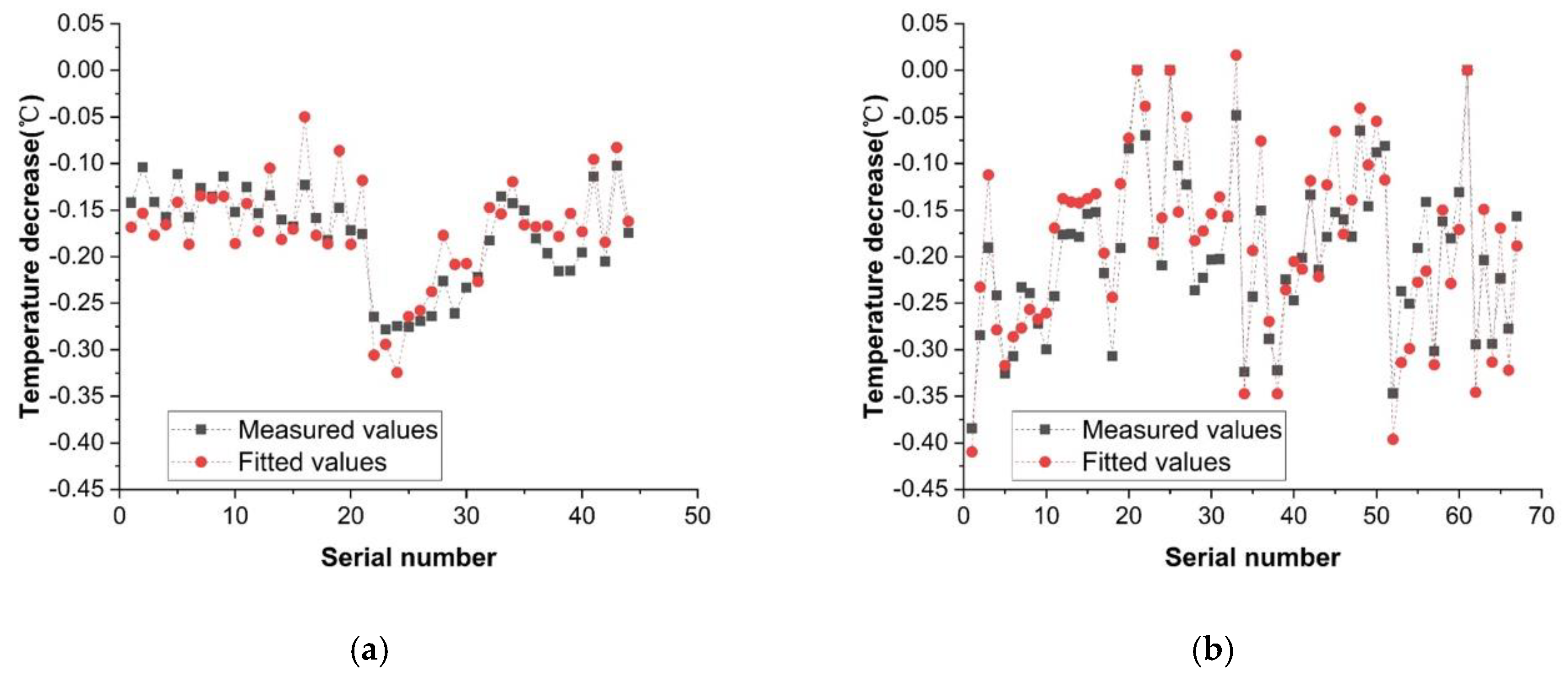 Applsci 10 04451 g003