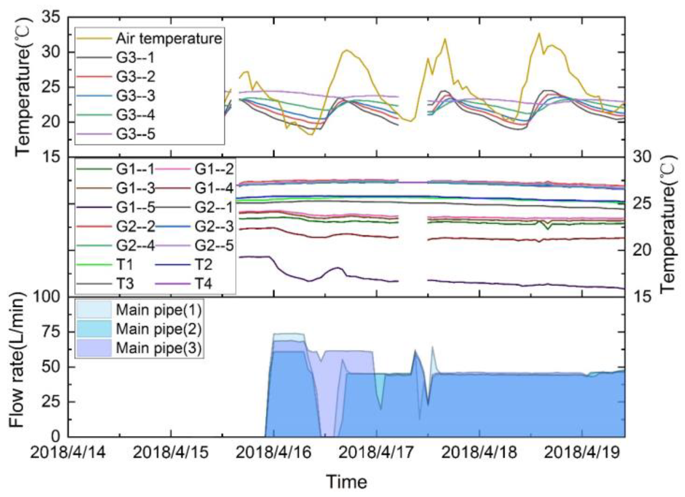 Applsci 10 04451 g004