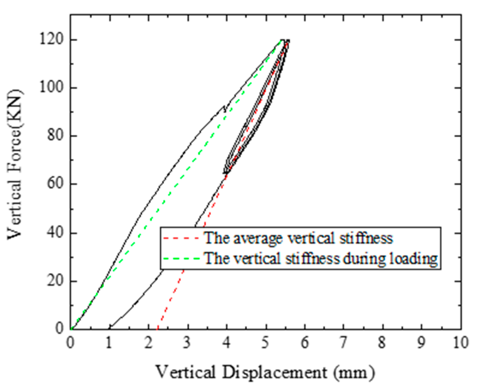 Applsci 10 04452 g007 Applsci 10 04452 g007
