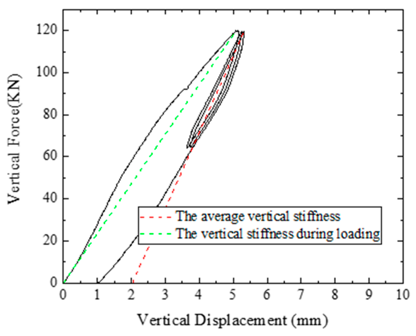 Applsci 10 04452 g008 Applsci 10 04452 g008