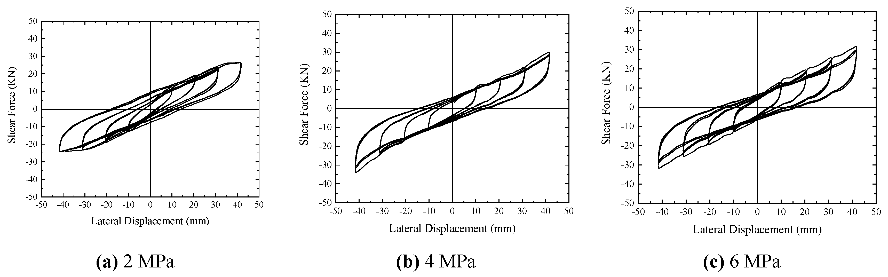 Applsci 10 04452 g015 Applsci 10 04452 g015