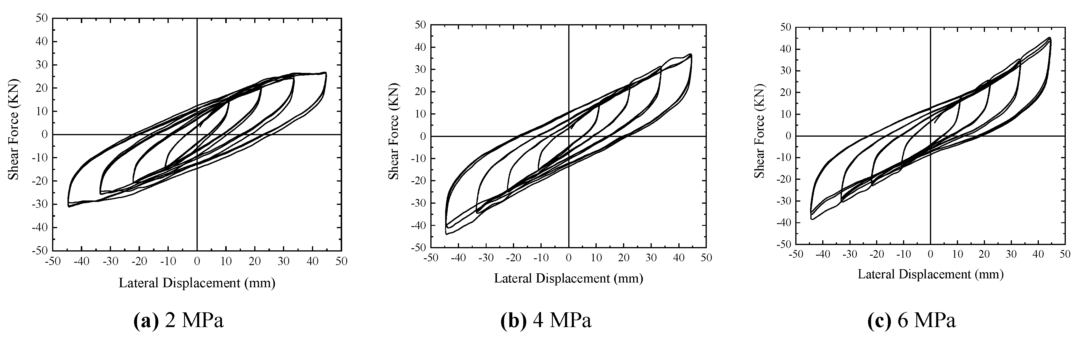 Applsci 10 04452 g017 Applsci 10 04452 g017