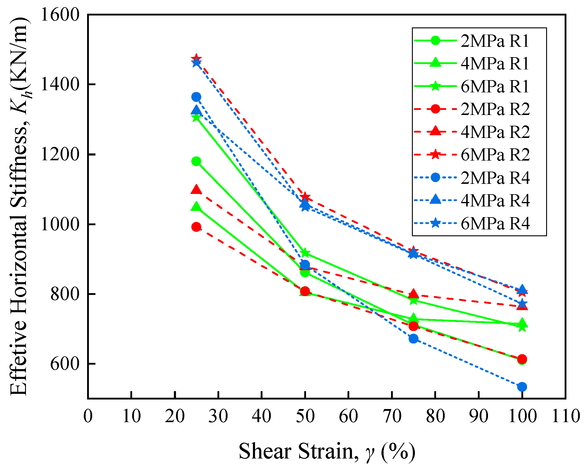 Applsci 10 04452 g019 Applsci 10 04452 g019