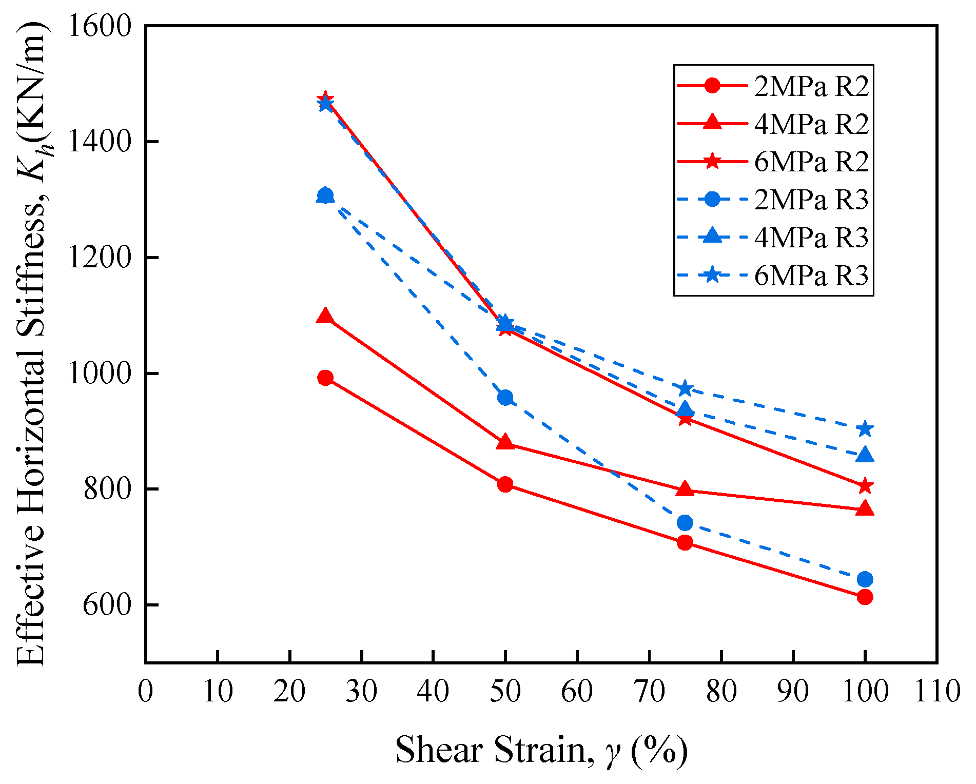 Applsci 10 04452 g021 Applsci 10 04452 g021