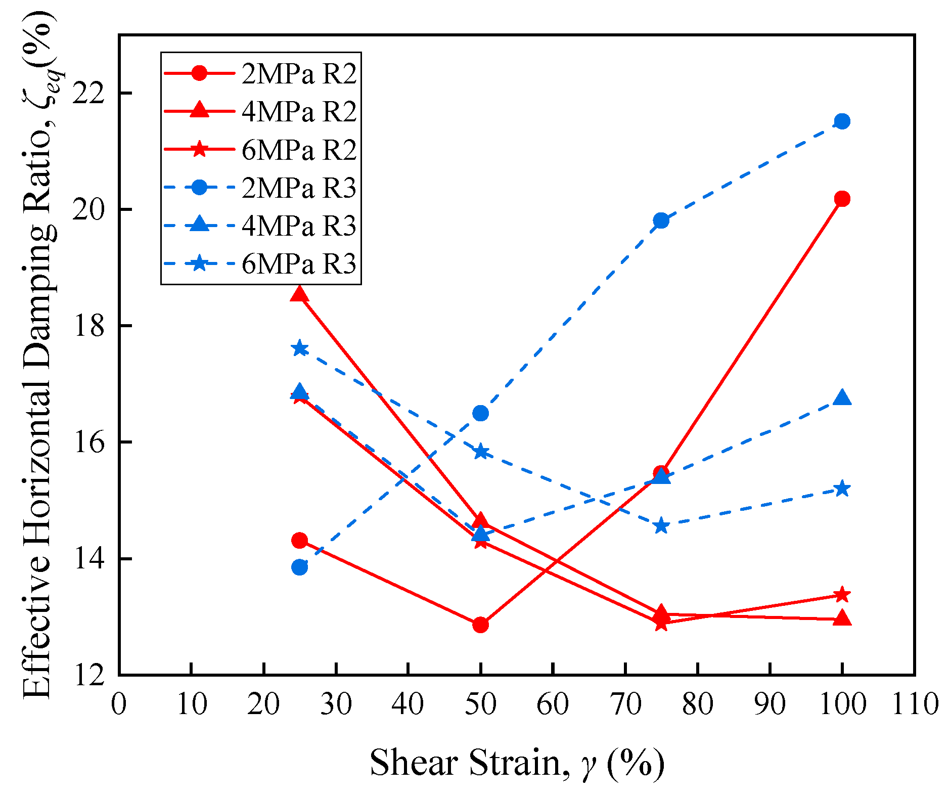 Applsci 10 04452 g022 Applsci 10 04452 g022