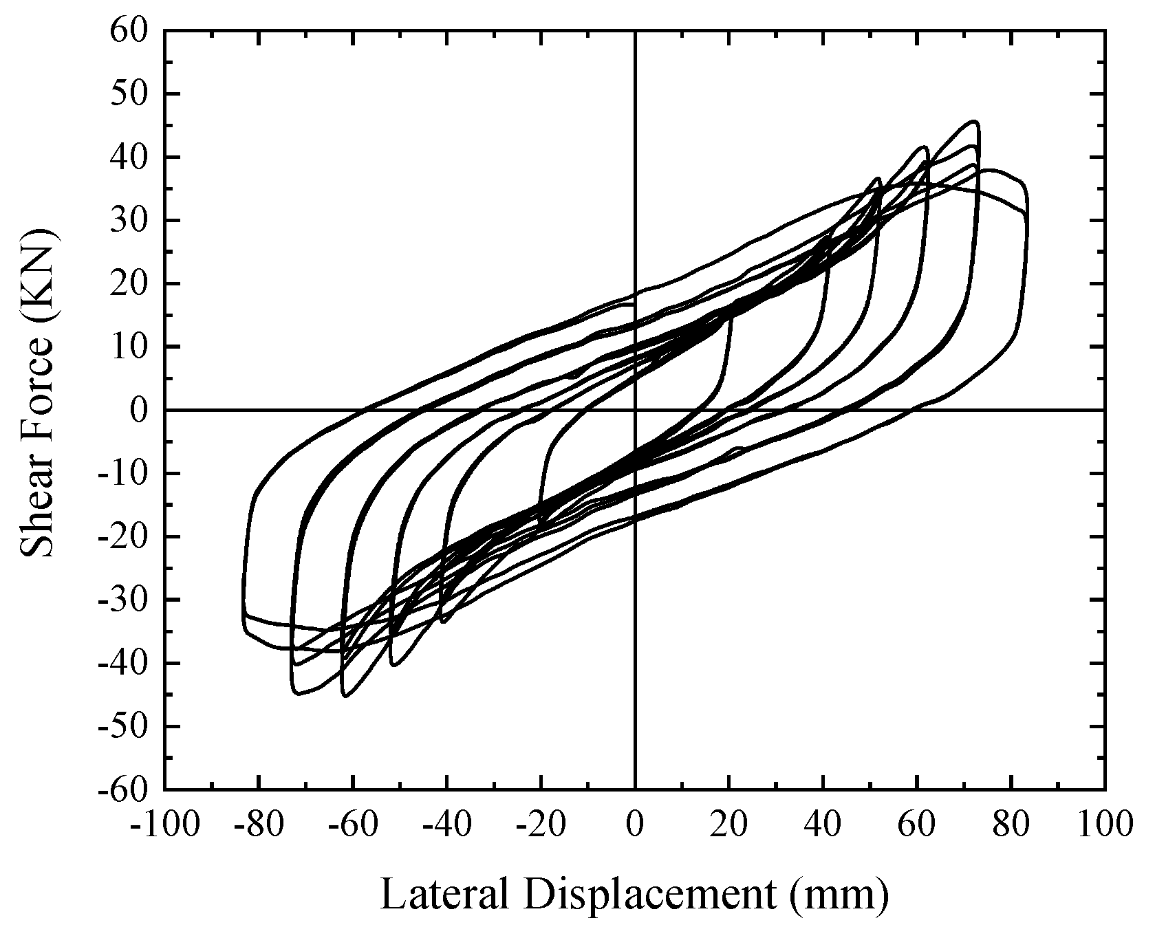 Applsci 10 04452 g024 Applsci 10 04452 g024
