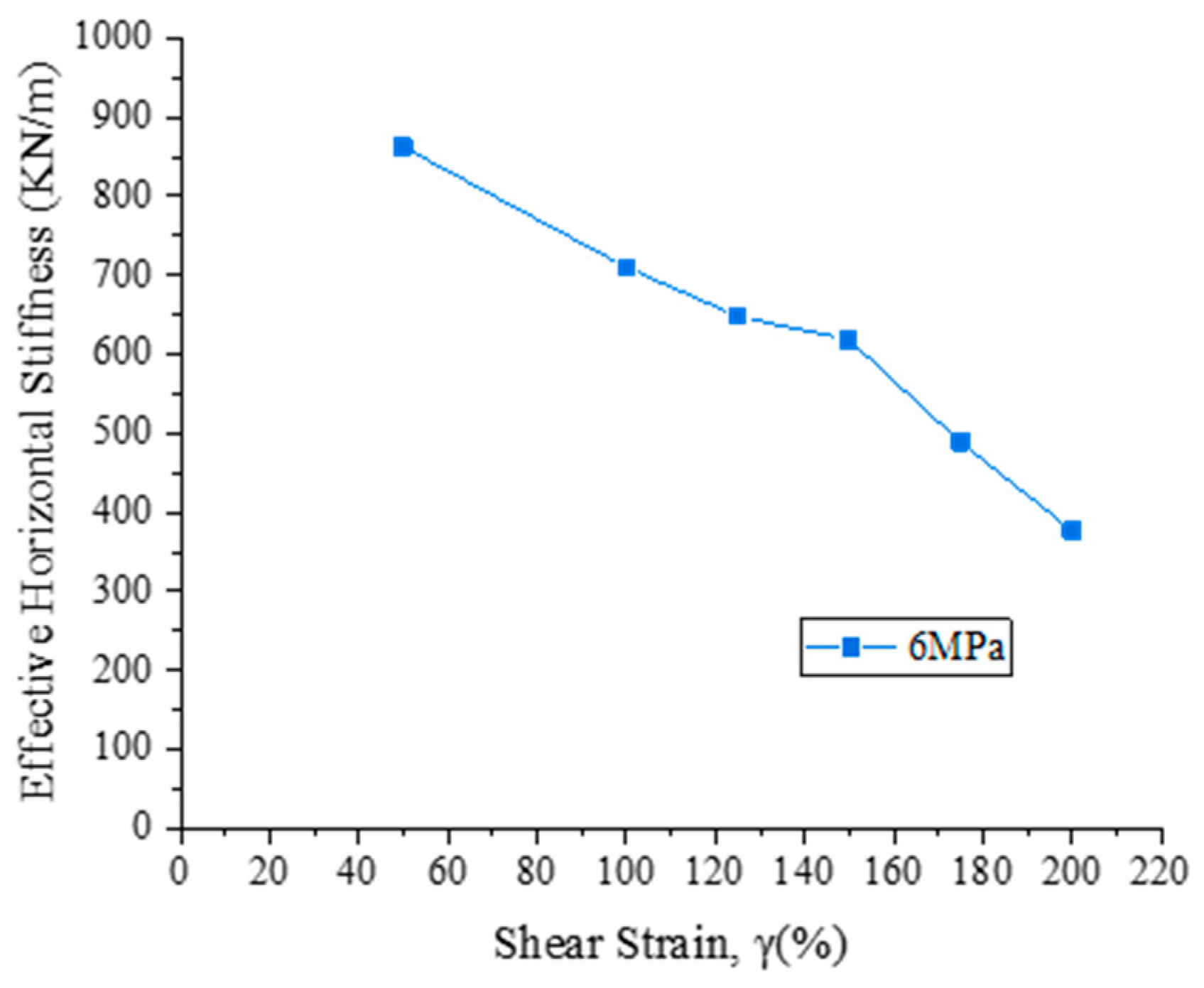Applsci 10 04452 g025 Applsci 10 04452 g025