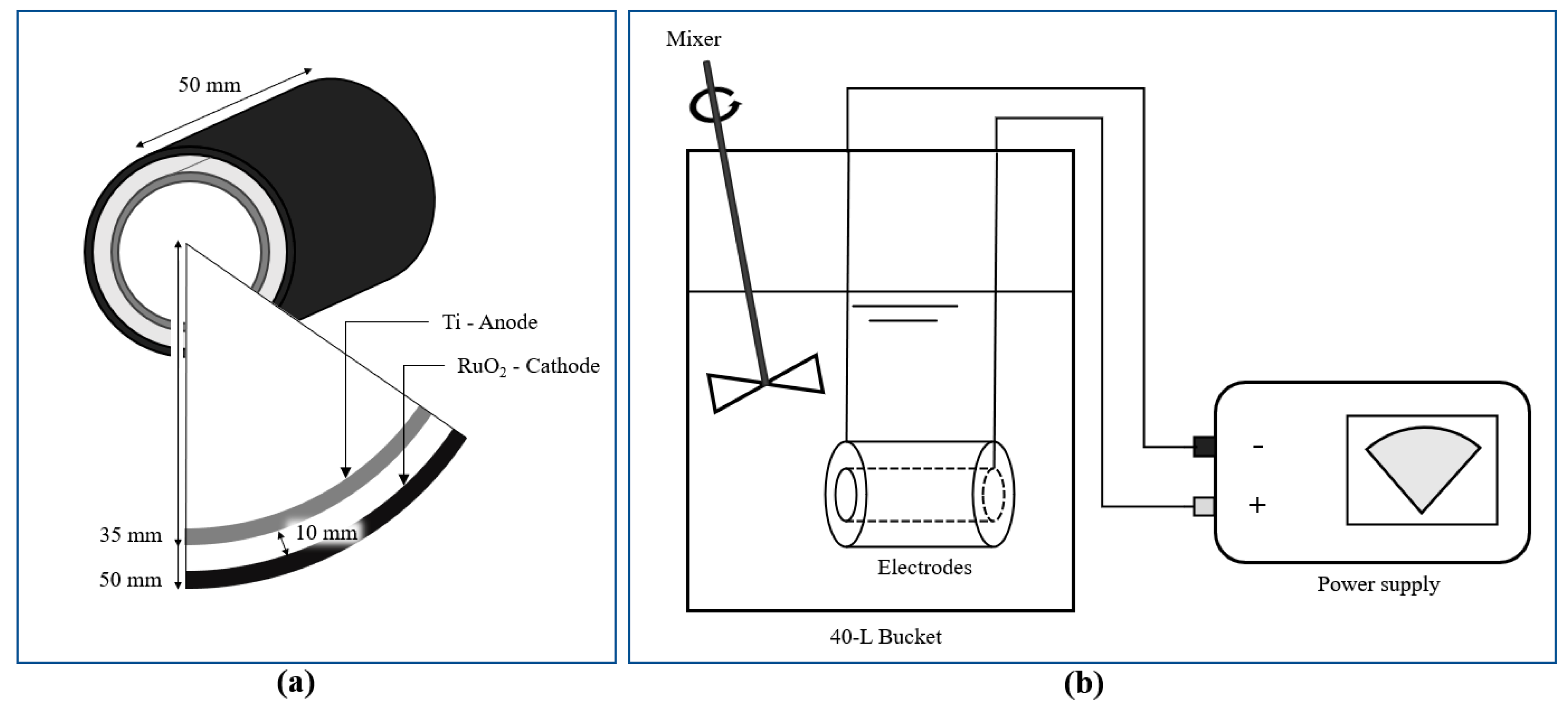 Applsci 10 04455 g001 Applsci 10 04455 g001
