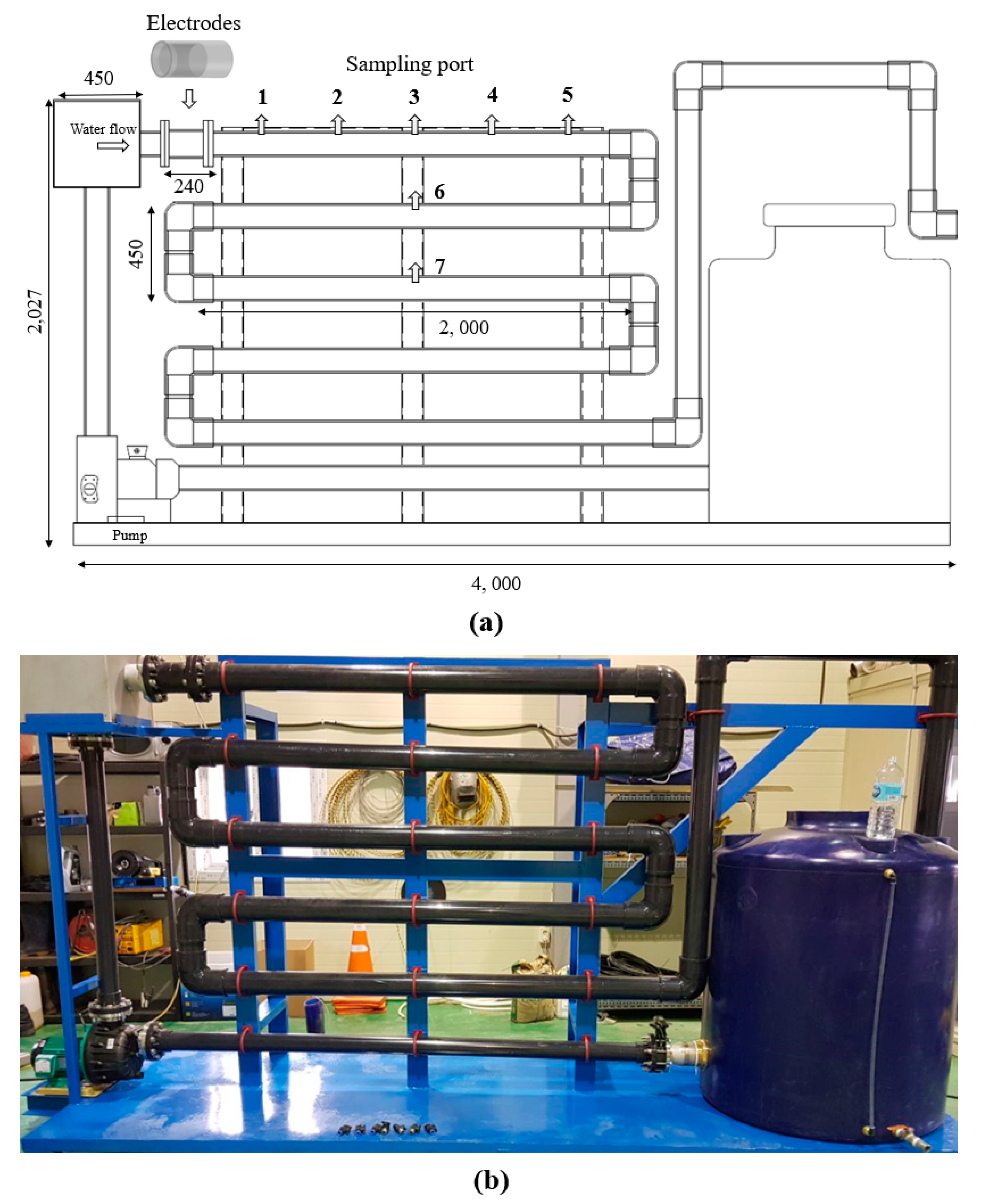 Applsci 10 04455 g002 Applsci 10 04455 g002
